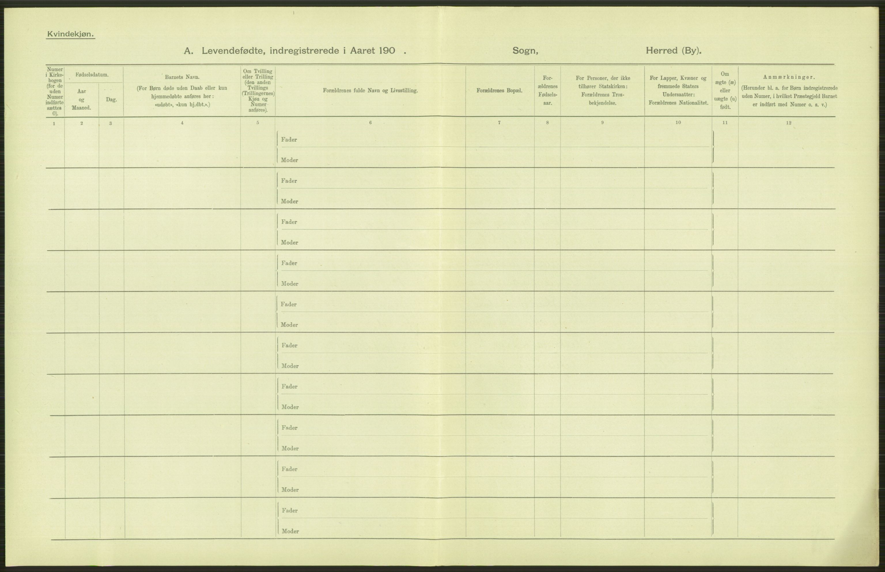 Statistisk sentralbyrå, Sosiodemografiske emner, Befolkning, AV/RA-S-2228/D/Df/Dfa/Dfag/L0007: Kristiania: Levendefødte menn og kvinner., 1909, p. 115