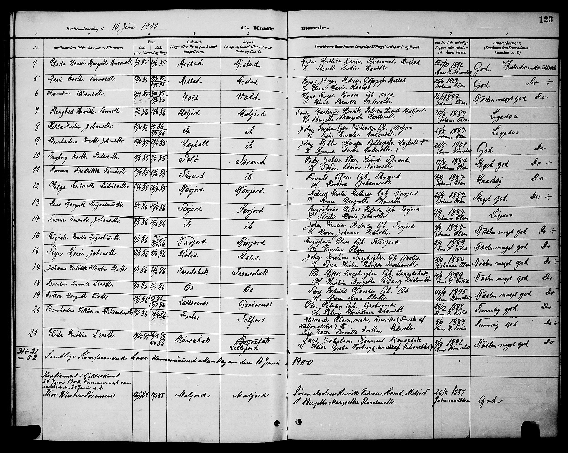 Ministerialprotokoller, klokkerbøker og fødselsregistre - Nordland, SAT/A-1459/846/L0654: Parish register (copy) no. 846C04, 1887-1901, p. 123