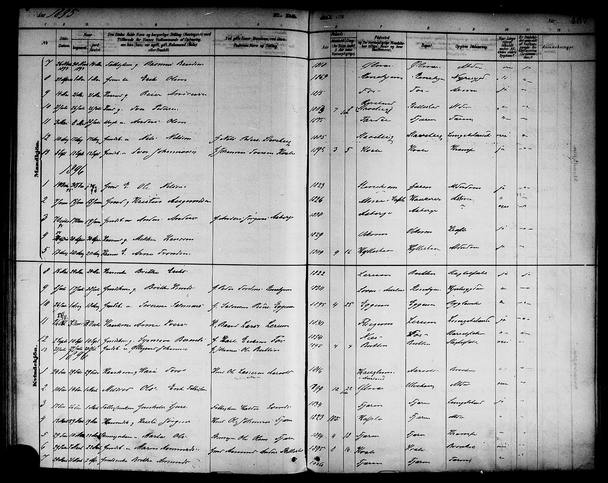 Sogndal sokneprestembete, SAB/A-81301/H/Haa/Haab/L0001: Parish register (official) no. B 1, 1878-1899, p. 167