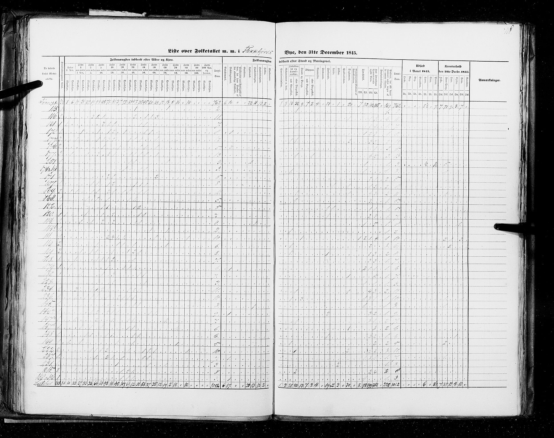 RA, Census 1845, vol. 11: Cities, 1845, p. 118