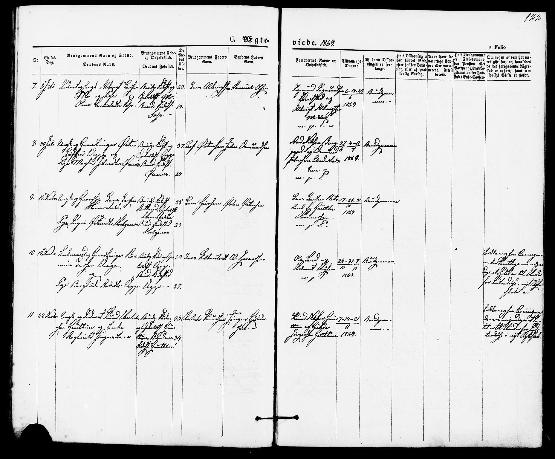 Suldal sokneprestkontor, AV/SAST-A-101845/01/IV/L0010: Parish register (official) no. A 10, 1869-1878, p. 122