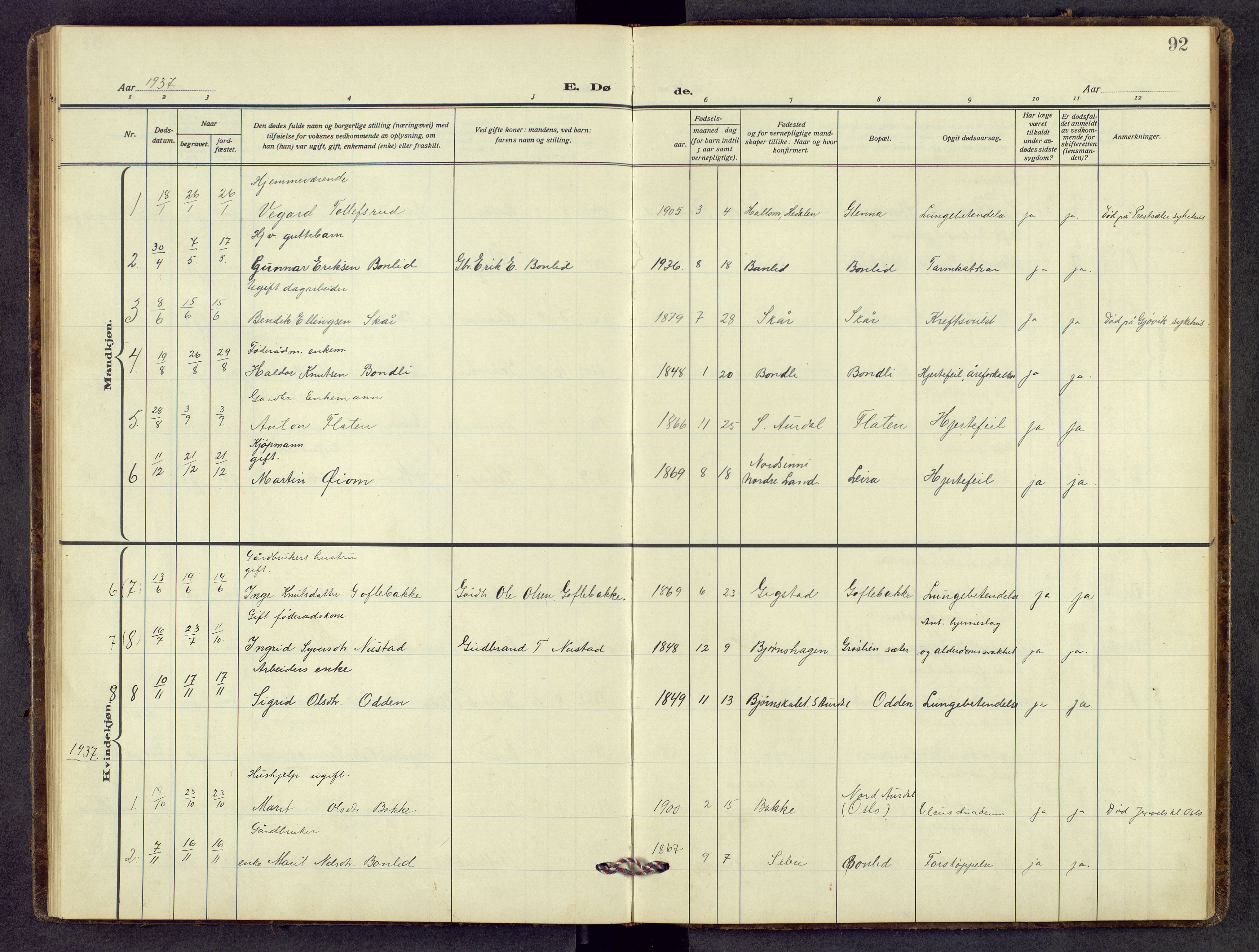 Nord-Aurdal prestekontor, AV/SAH-PREST-132/H/Ha/Hab/L0018: Parish register (copy) no. 18, 1936-1960, p. 91b-92a