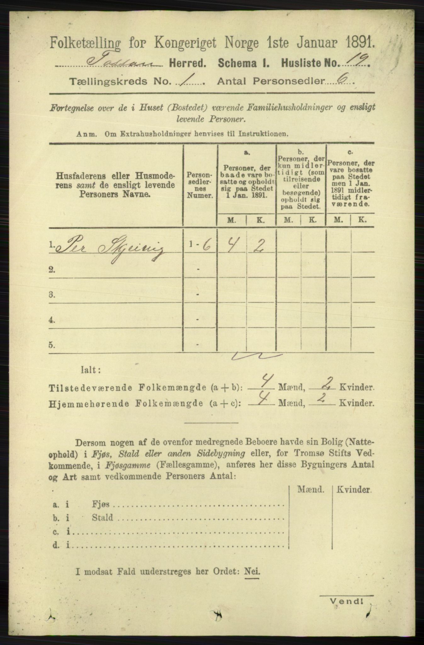 RA, 1891 census for 1129 Forsand, 1891, p. 54