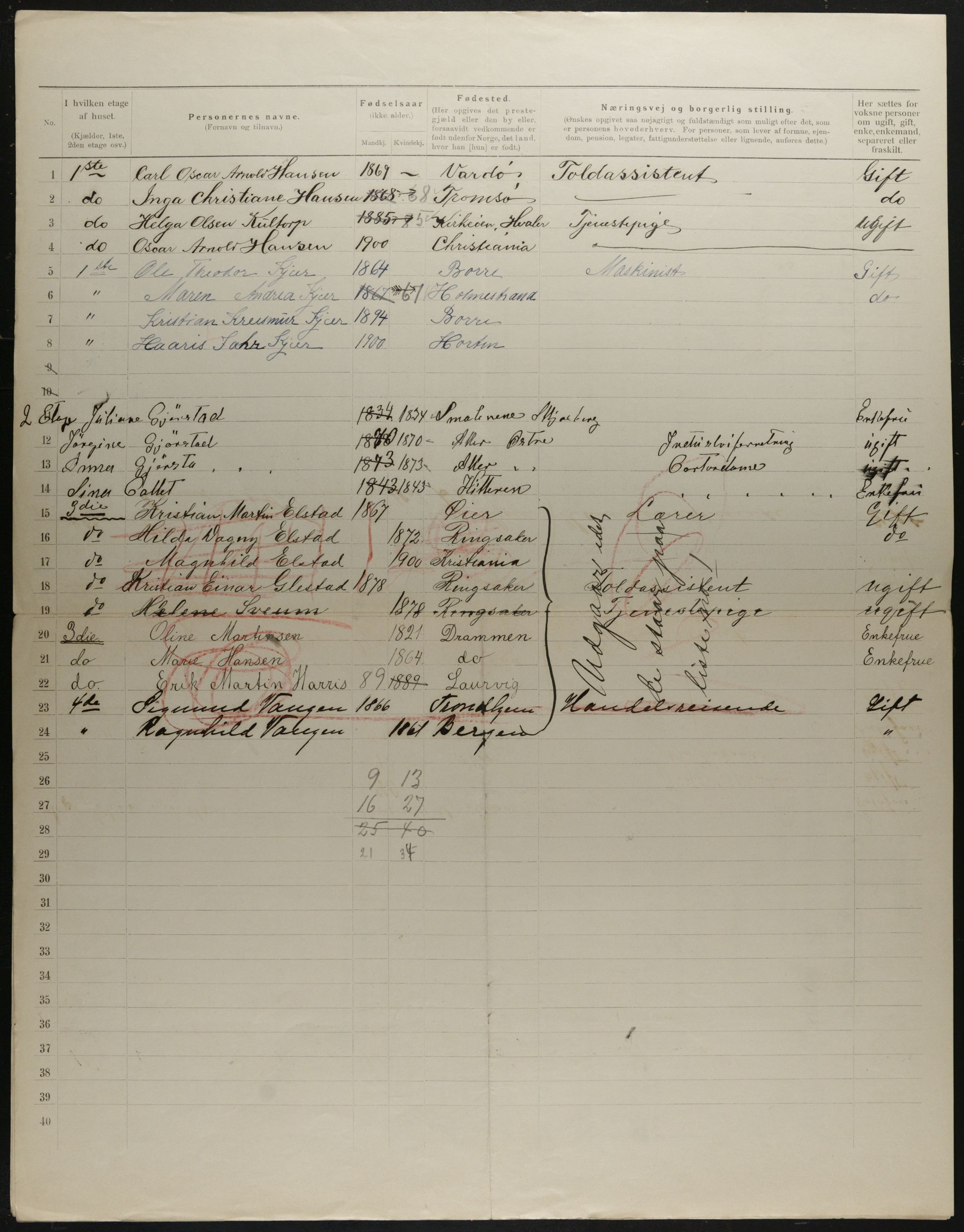 OBA, Municipal Census 1901 for Kristiania, 1901, p. 4701