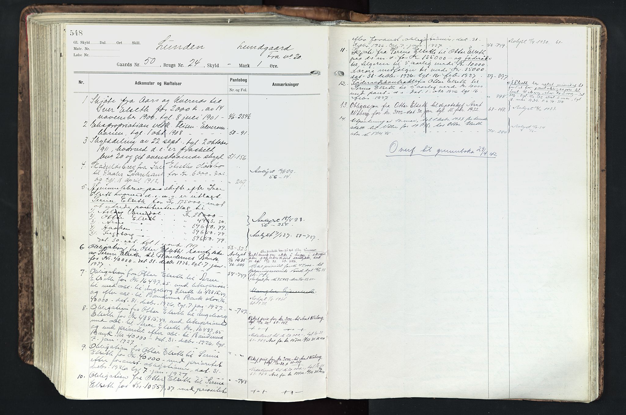 Solør tingrett, AV/SAH-TING-008/H/Ha/Hak/L0003: Mortgage register no. III, 1900-1935, p. 548