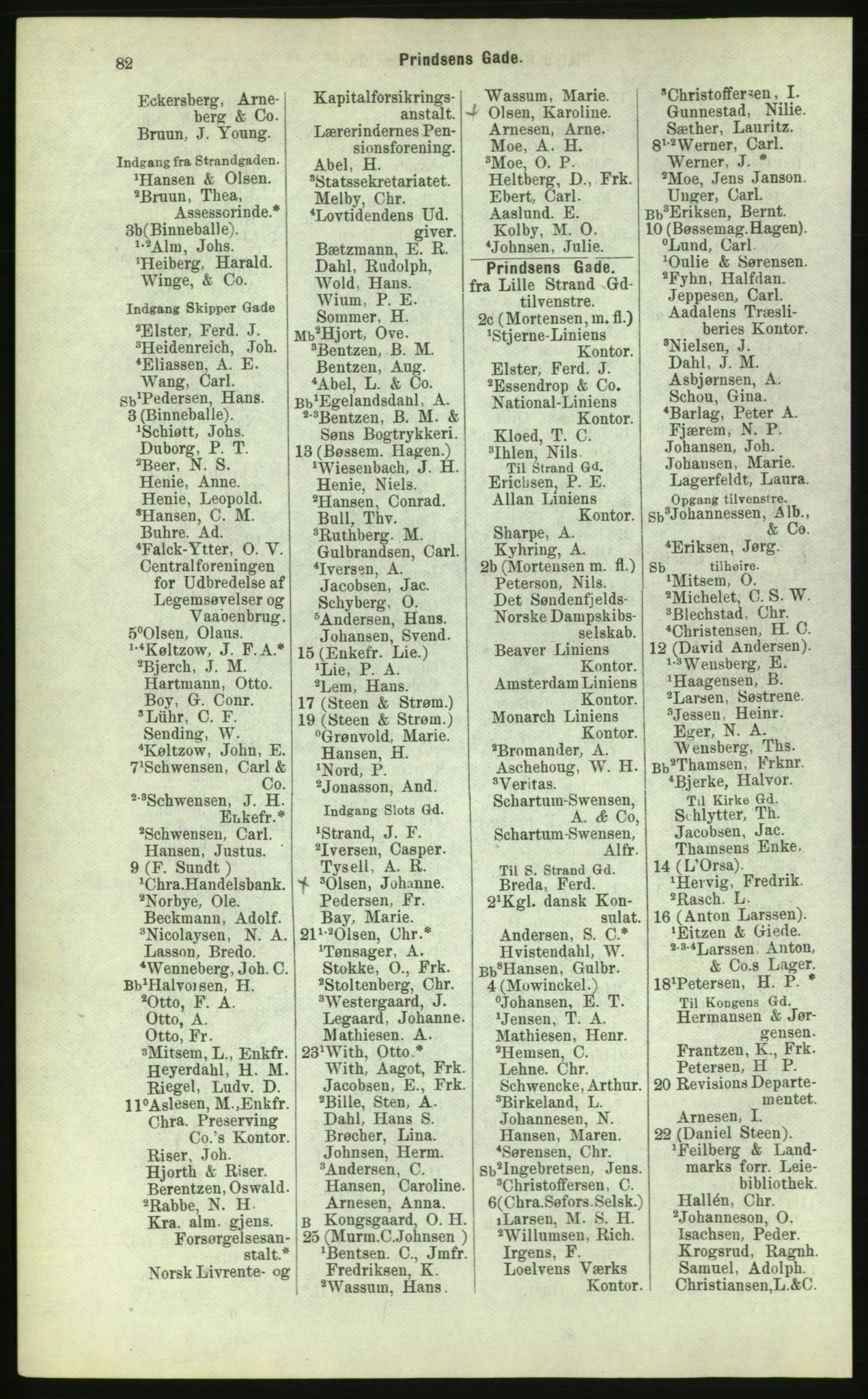 Kristiania/Oslo adressebok, PUBL/-, 1884, p. 82