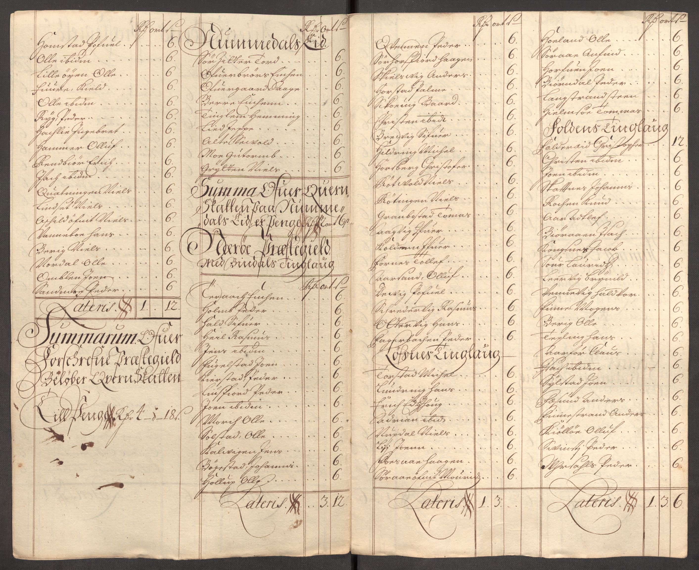Rentekammeret inntil 1814, Reviderte regnskaper, Fogderegnskap, RA/EA-4092/R64/L4431: Fogderegnskap Namdal, 1709-1710, p. 115
