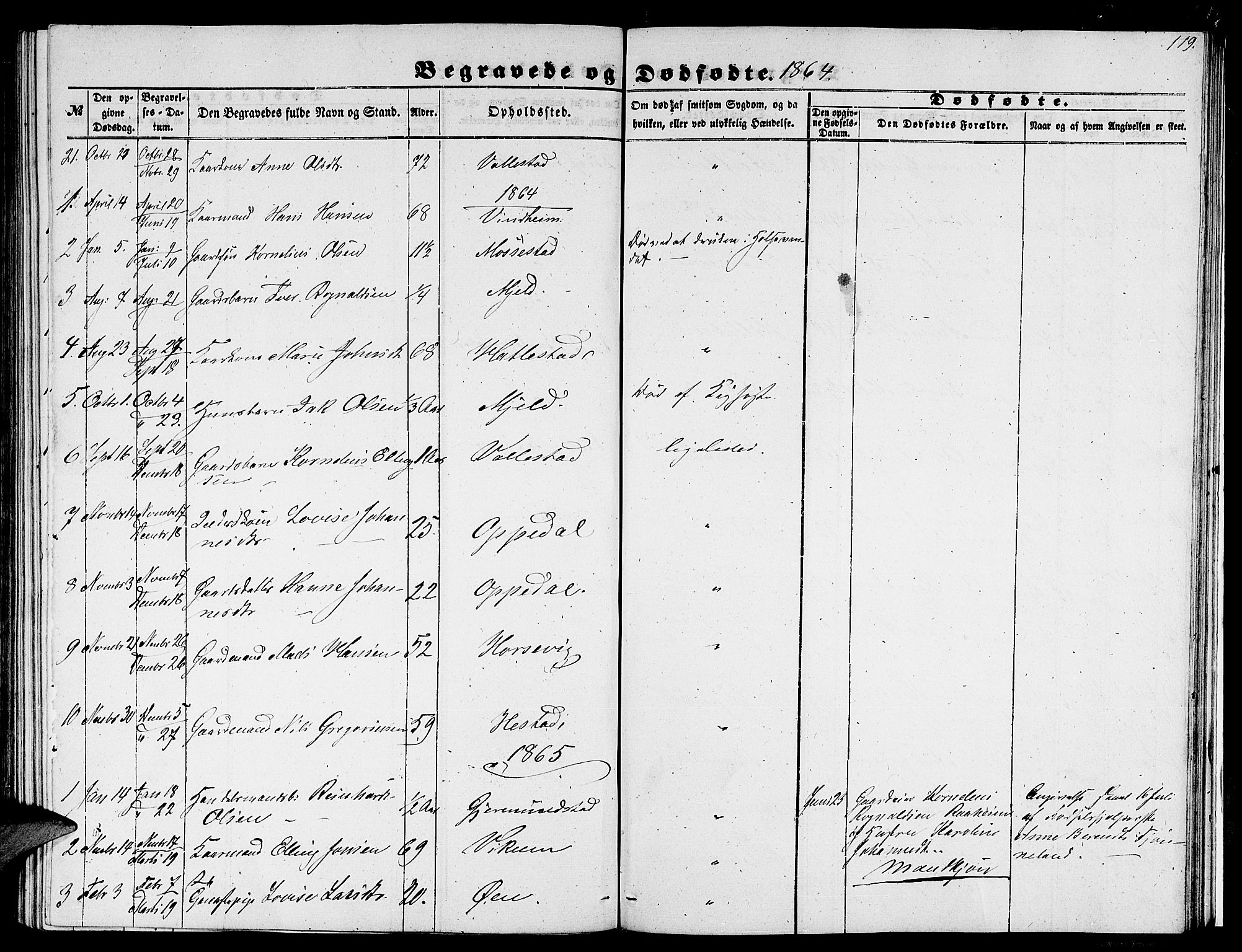 Gaular sokneprestembete, SAB/A-80001/H/Hab: Parish register (copy) no. C 1, 1853-1877, p. 119