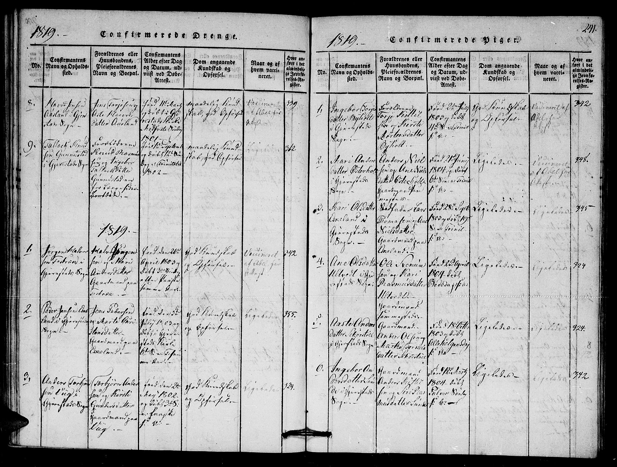 Gjerstad sokneprestkontor, AV/SAK-1111-0014/F/Fa/Faa/L0004: Parish register (official) no. A 4, 1816-1829, p. 241