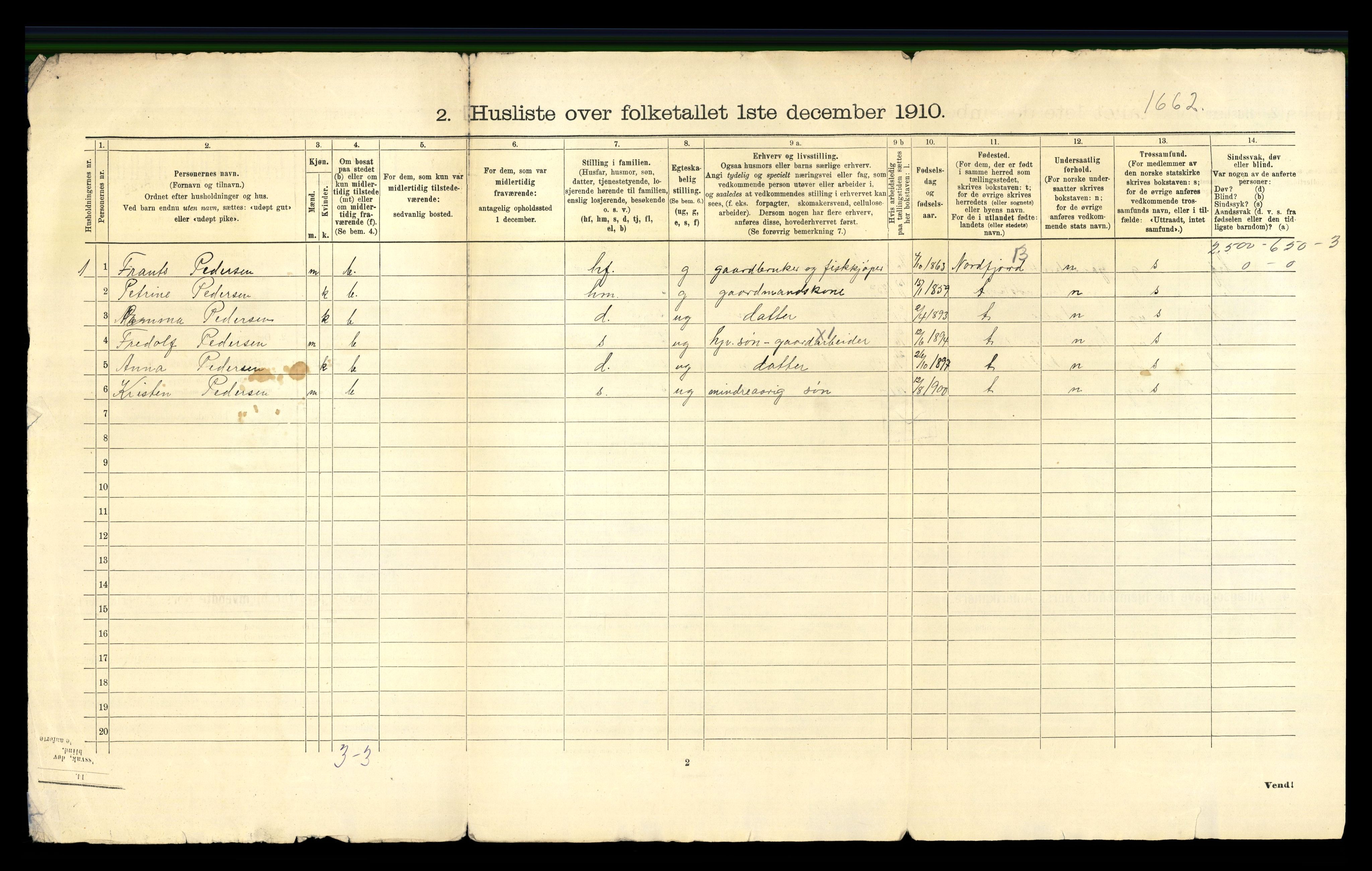 RA, 1910 census for Buksnes, 1910, p. 51