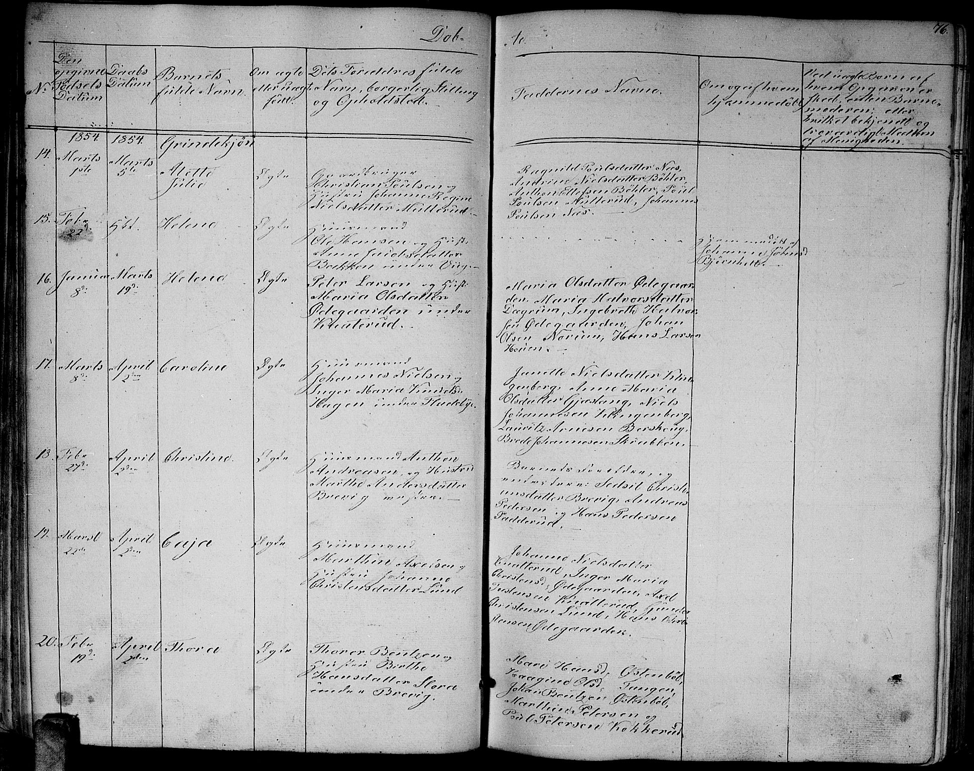 Enebakk prestekontor Kirkebøker, AV/SAO-A-10171c/G/Ga/L0004: Parish register (copy) no. I 4, 1850-1866, p. 76