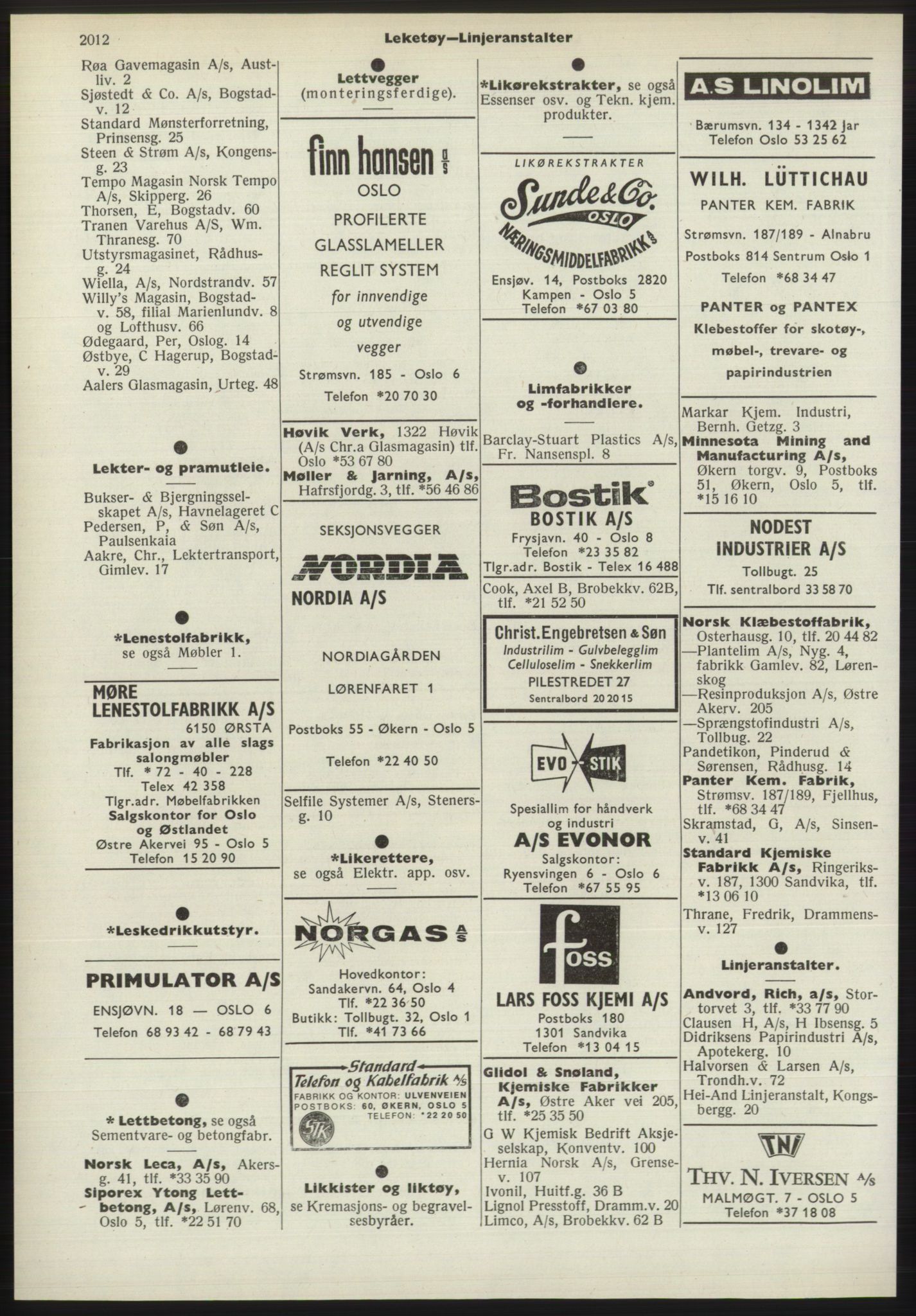 Kristiania/Oslo adressebok, PUBL/-, 1970-1971, p. 2012