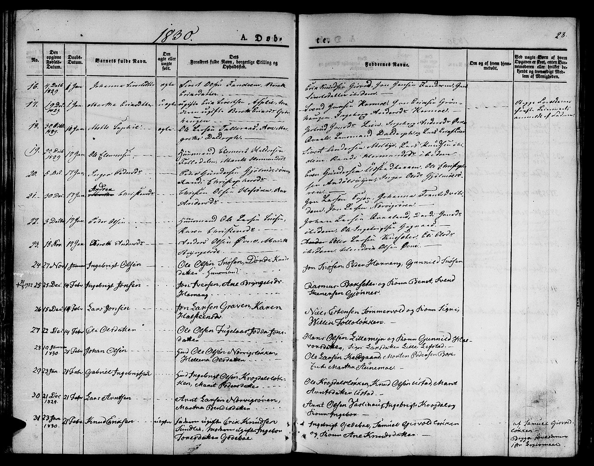 Ministerialprotokoller, klokkerbøker og fødselsregistre - Sør-Trøndelag, SAT/A-1456/668/L0804: Parish register (official) no. 668A04, 1826-1839, p. 28