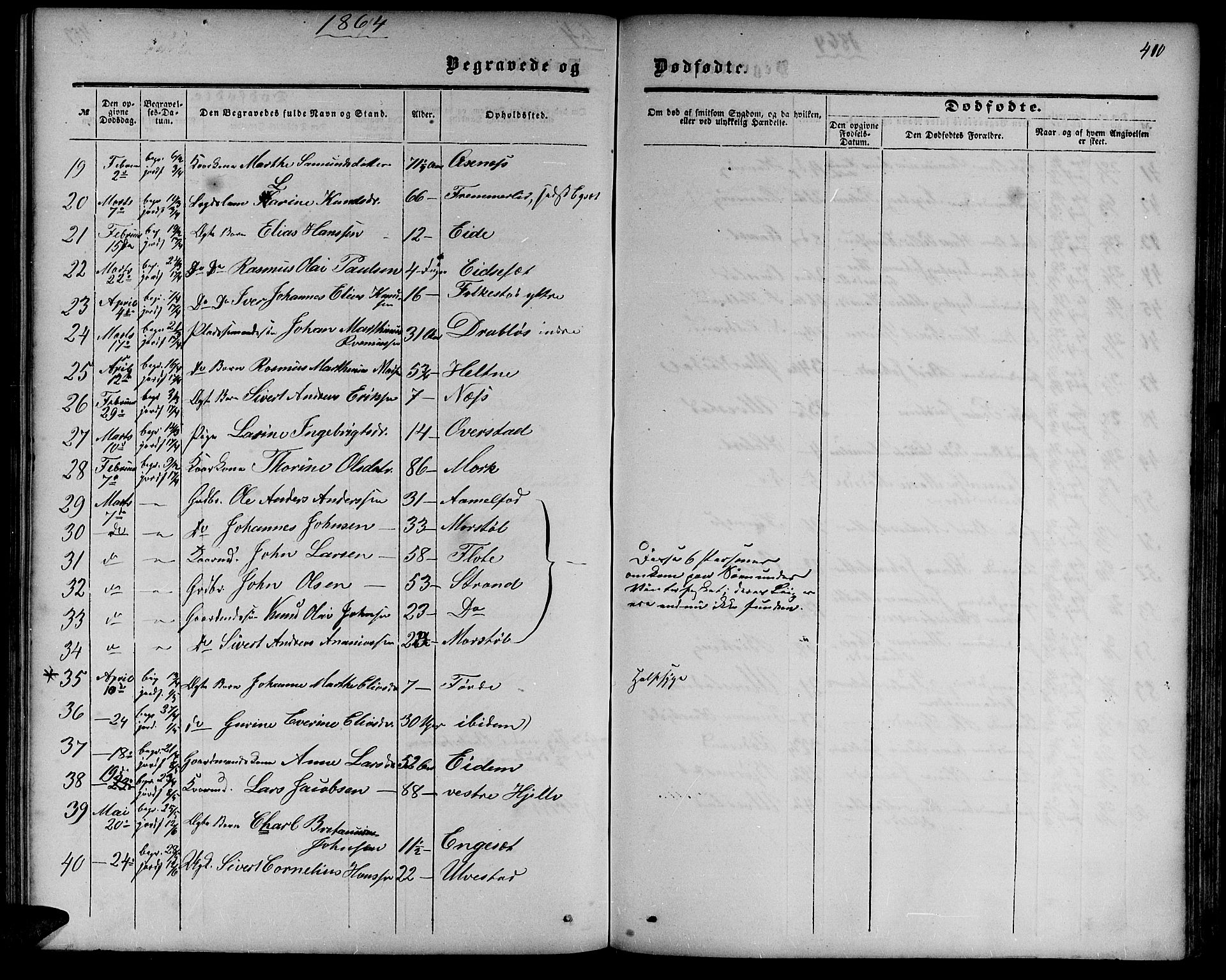 Ministerialprotokoller, klokkerbøker og fødselsregistre - Møre og Romsdal, AV/SAT-A-1454/511/L0157: Parish register (copy) no. 511C03, 1864-1884, p. 410