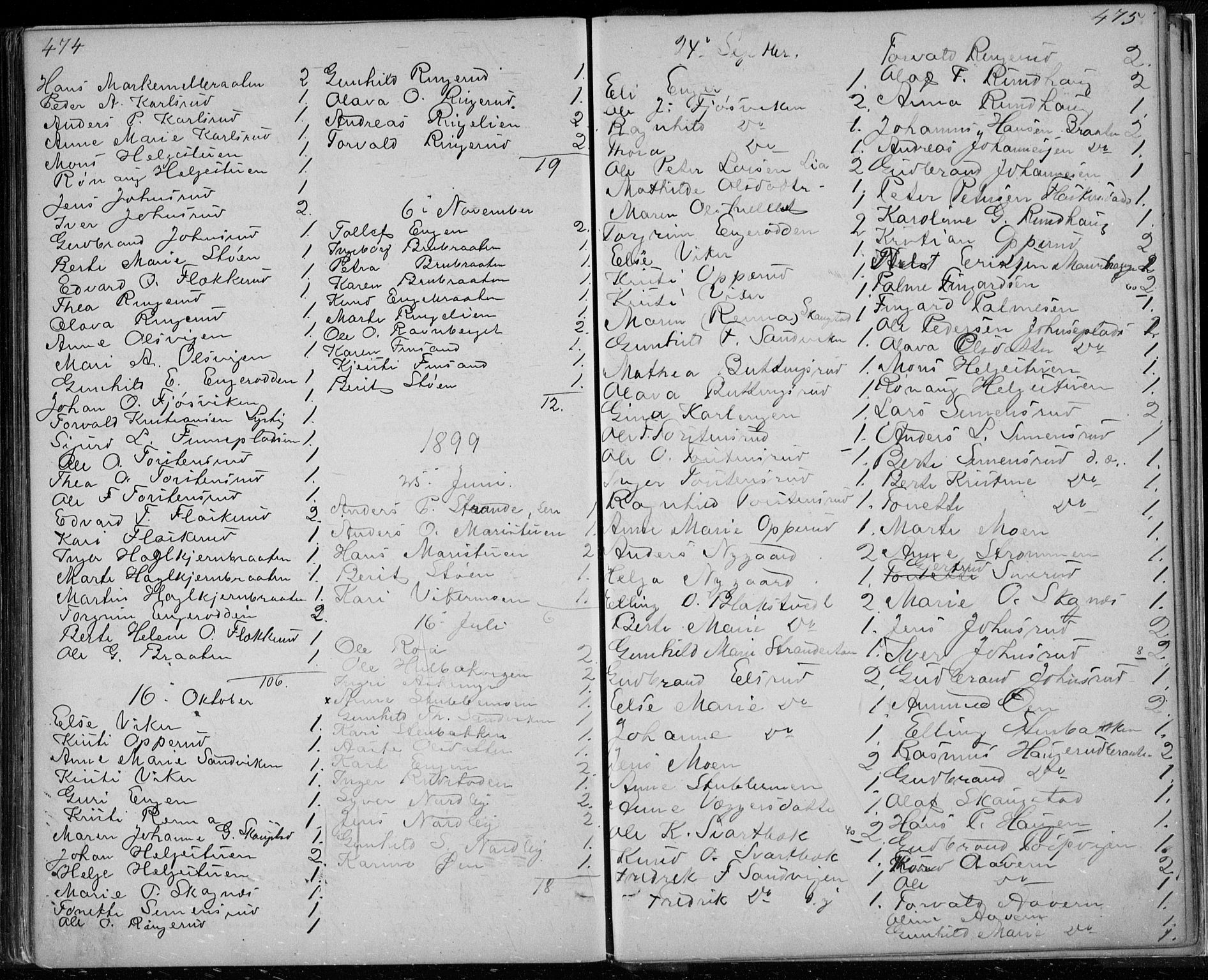 Ådal kirkebøker, AV/SAKO-A-248/G/Ga/L0003: Parish register (copy) no. I 3, 1862-1891, p. 474-475