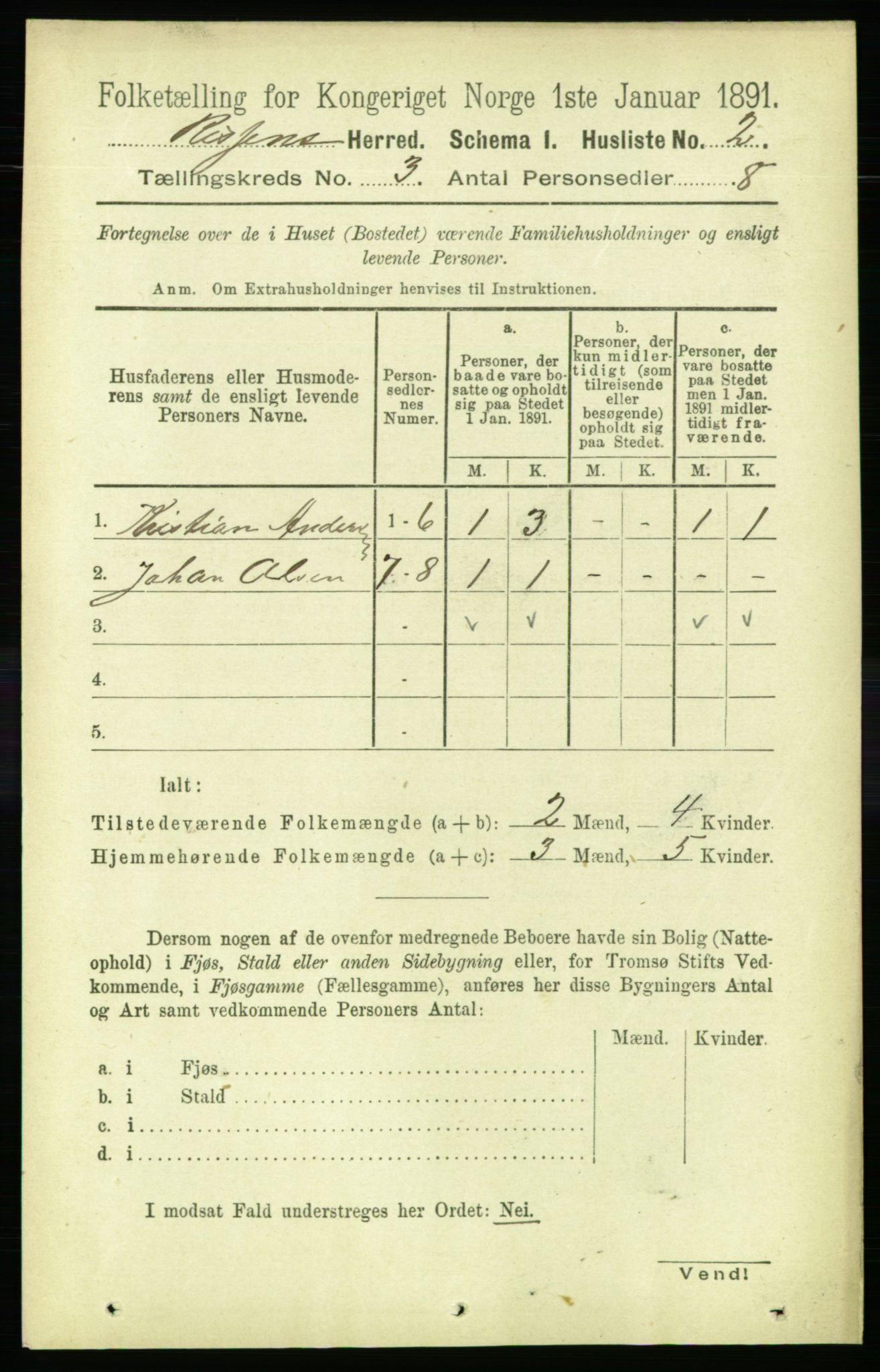 RA, 1891 census for 1624 Rissa, 1891, p. 1508