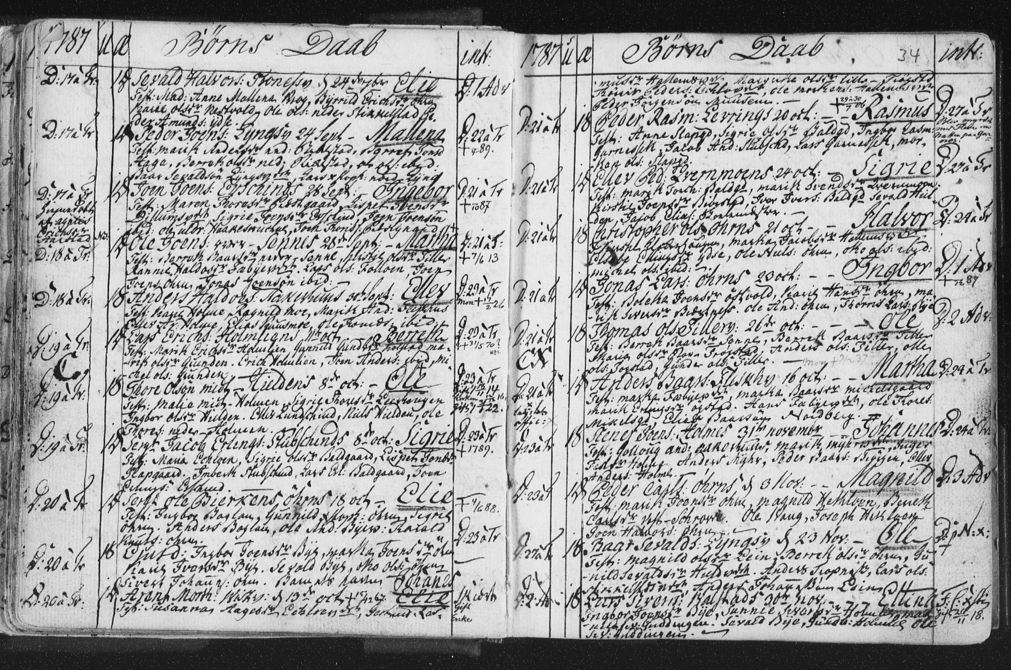 Ministerialprotokoller, klokkerbøker og fødselsregistre - Nord-Trøndelag, SAT/A-1458/723/L0232: Parish register (official) no. 723A03, 1781-1804, p. 34