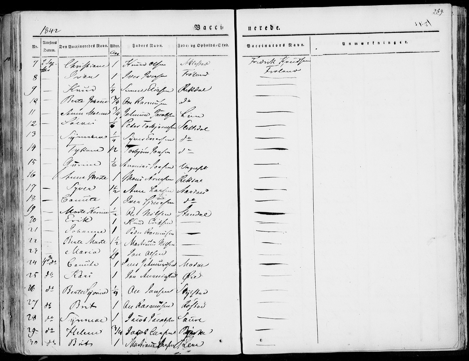 Ministerialprotokoller, klokkerbøker og fødselsregistre - Møre og Romsdal, AV/SAT-A-1454/515/L0208: Parish register (official) no. 515A04, 1830-1846, p. 259