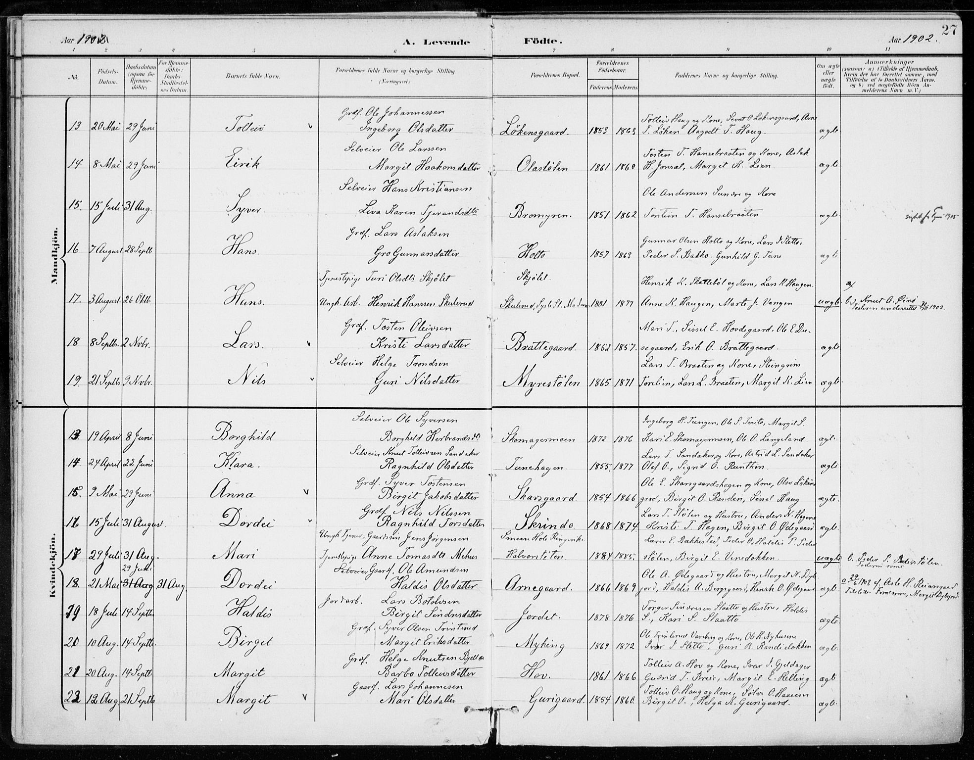 Ål kirkebøker, AV/SAKO-A-249/F/Fa/L0009: Parish register (official) no. I 9, 1897-1915, p. 27