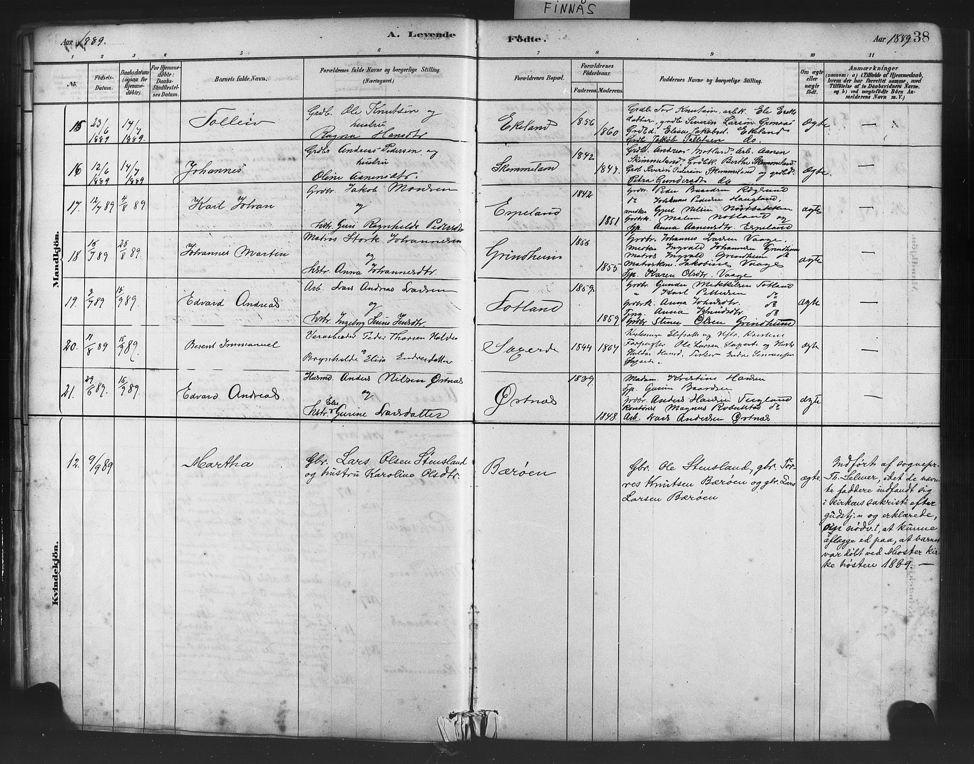 Finnås sokneprestembete, AV/SAB-A-99925/H/Ha/Haa/Haab/L0001: Parish register (official) no. B 1, 1881-1894, p. 38