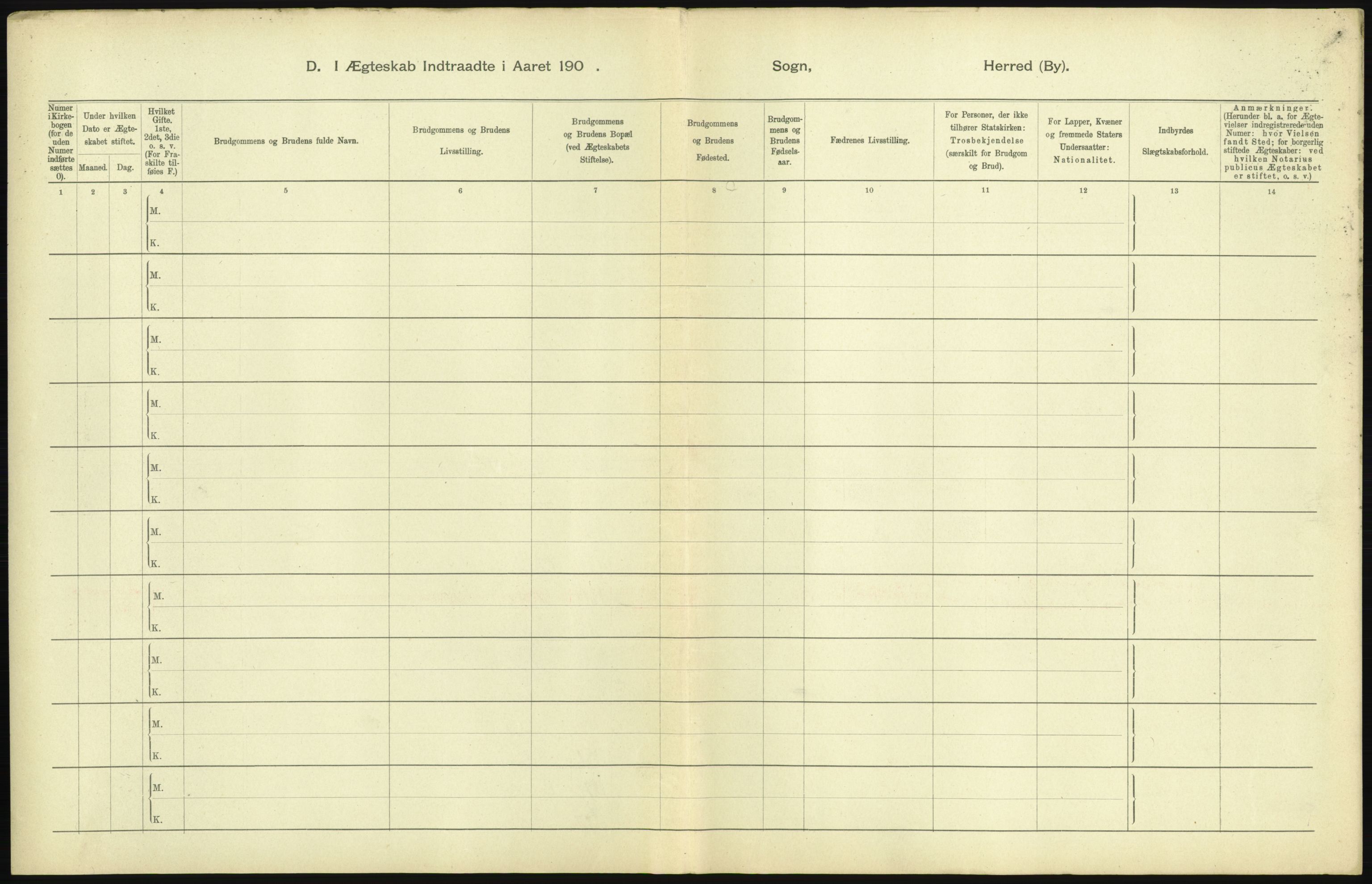 Statistisk sentralbyrå, Sosiodemografiske emner, Befolkning, AV/RA-S-2228/D/Df/Dfa/Dfad/L0008: Kristiania: Gifte, 1906, p. 463