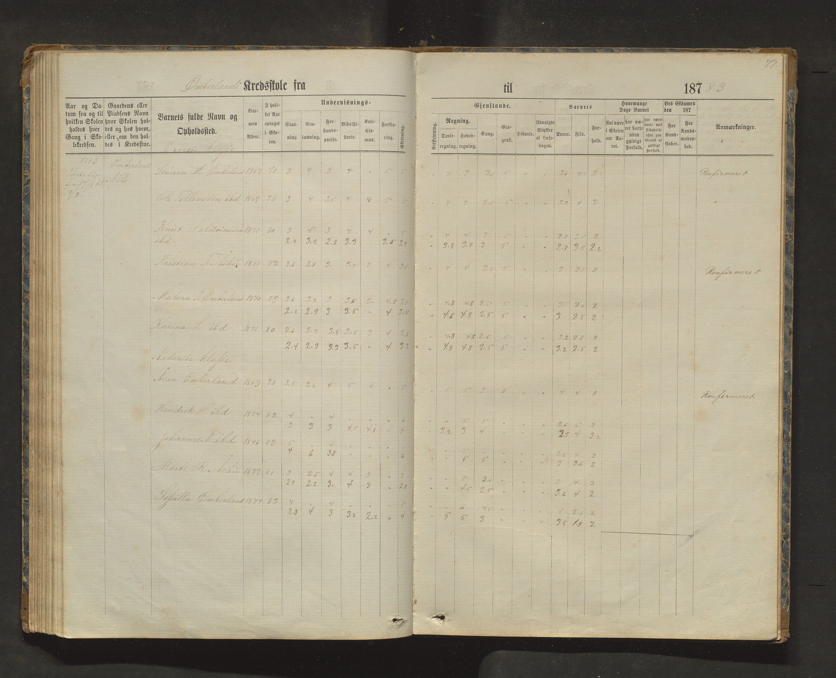 Sveio kommune. Barneskulane, IKAH/1216-231/F/Fa/L0025: Skuleprotokoll for Bua, Lokna, Eltrevåg og Embersland krinsar, 1874-1909, p. 77