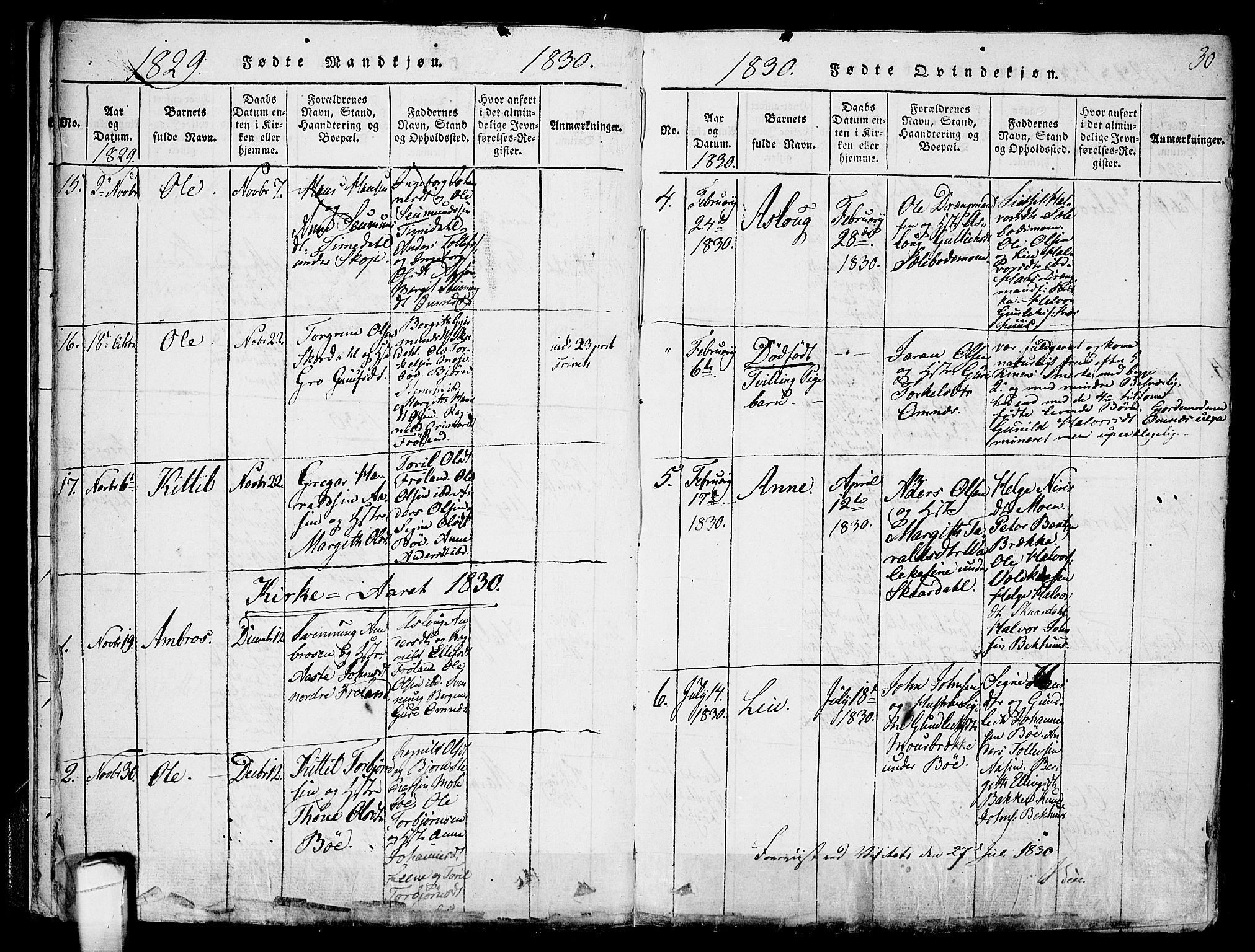 Hjartdal kirkebøker, AV/SAKO-A-270/F/Fb/L0001: Parish register (official) no. II 1, 1815-1843, p. 30