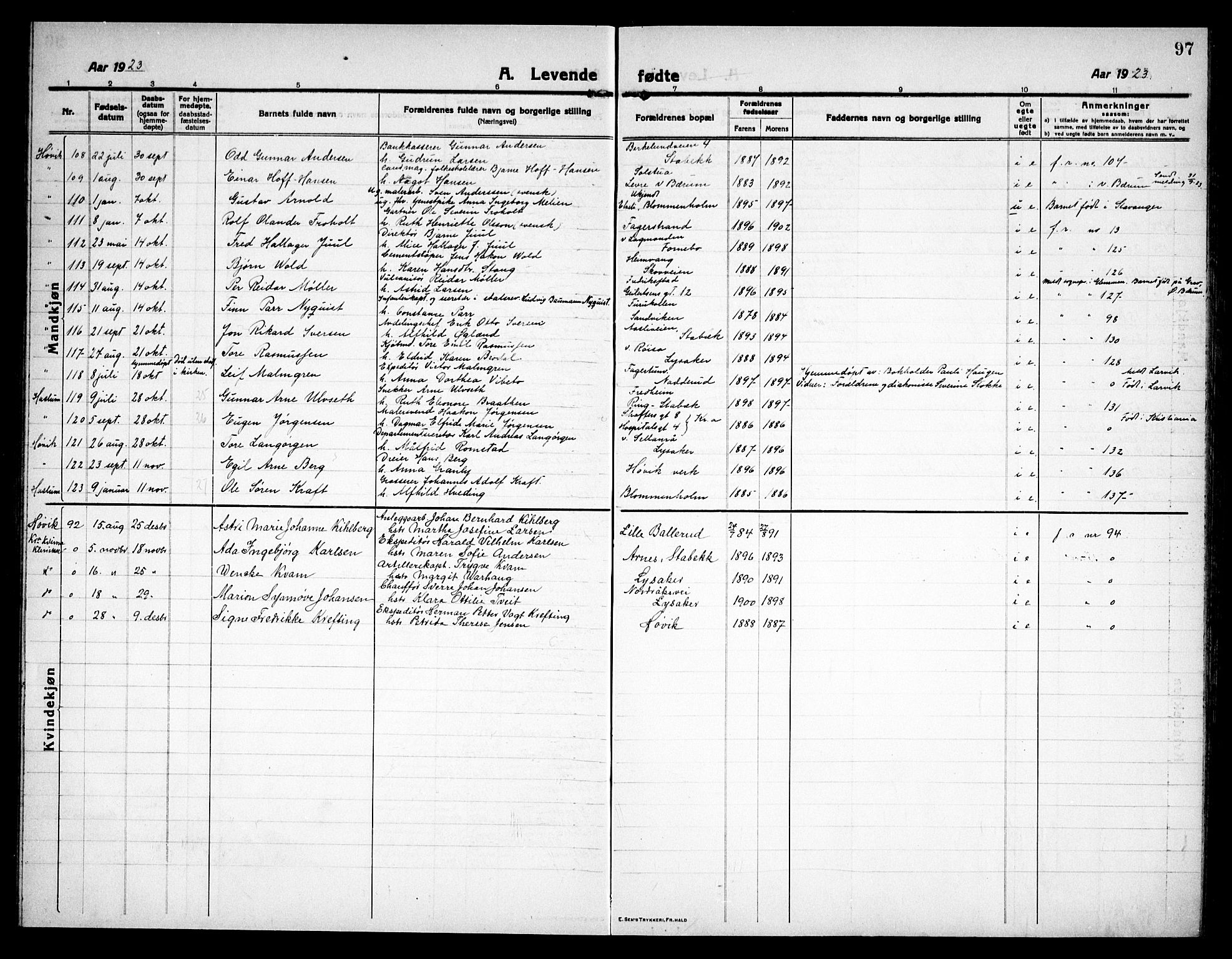 Østre Bærum prestekontor Kirkebøker, AV/SAO-A-10887/G/Ga/L0002: Parish register (copy) no. 2, 1912-1929, p. 97