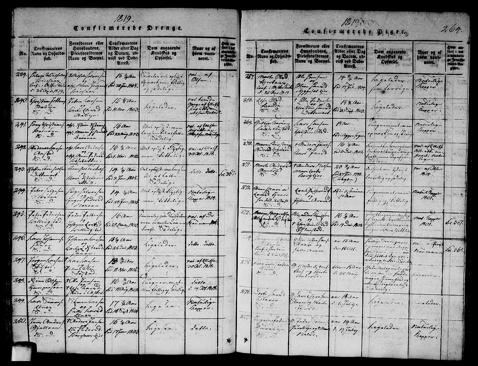 Asker prestekontor Kirkebøker, SAO/A-10256a/G/Ga/L0001: Parish register (copy) no. I 1, 1814-1830, p. 264