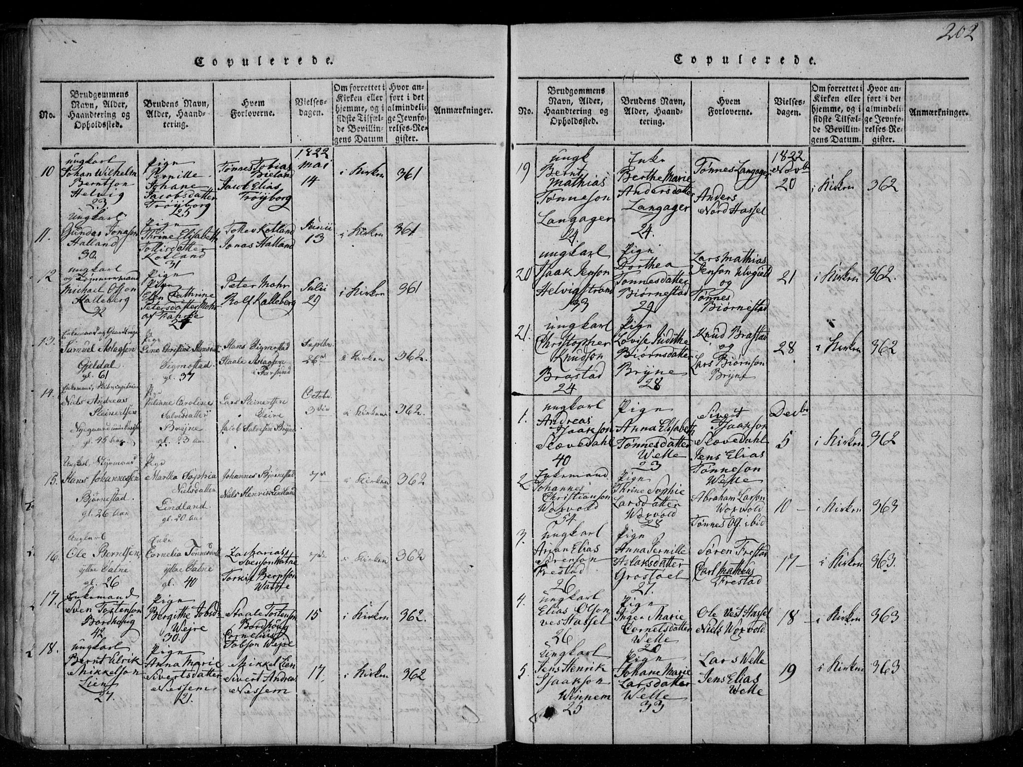 Lista sokneprestkontor, SAK/1111-0027/F/Fa/L0007: Parish register (official) no. A 7, 1816-1823, p. 202