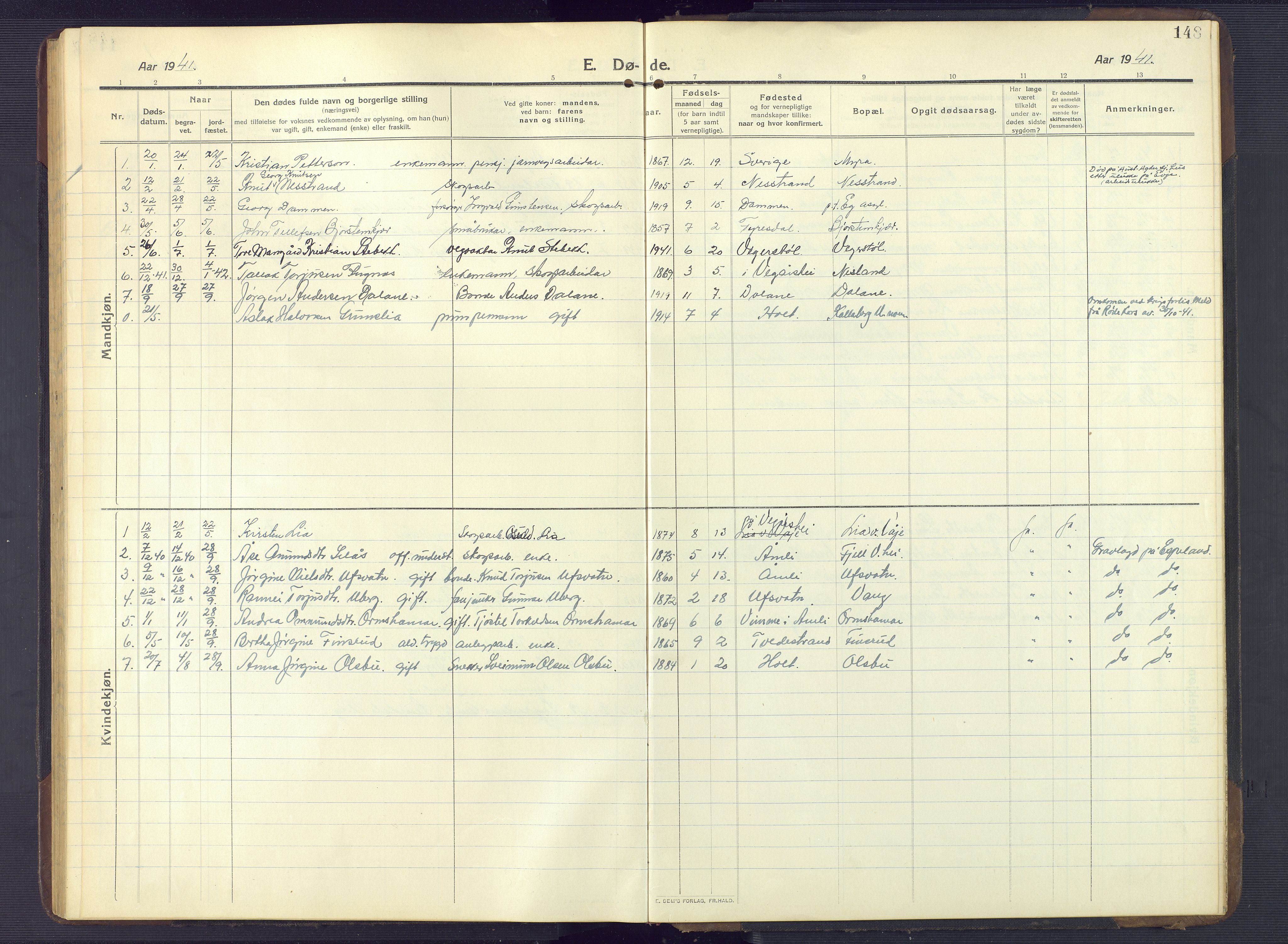 Gjerstad sokneprestkontor, AV/SAK-1111-0014/F/Fb/Fbb/L0005: Parish register (copy) no. B 5, 1911-1949, p. 148