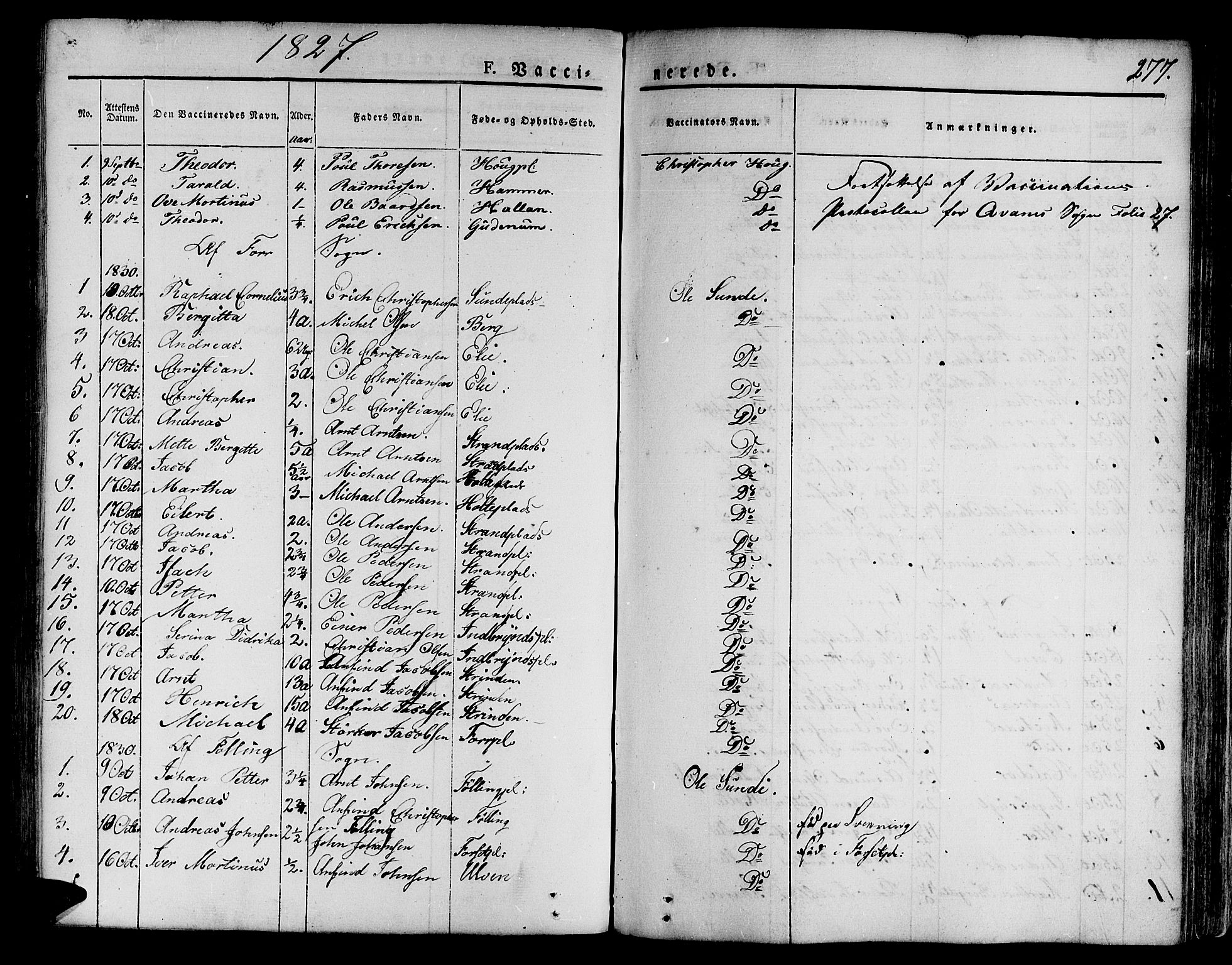 Ministerialprotokoller, klokkerbøker og fødselsregistre - Nord-Trøndelag, SAT/A-1458/746/L0445: Parish register (official) no. 746A04, 1826-1846, p. 277