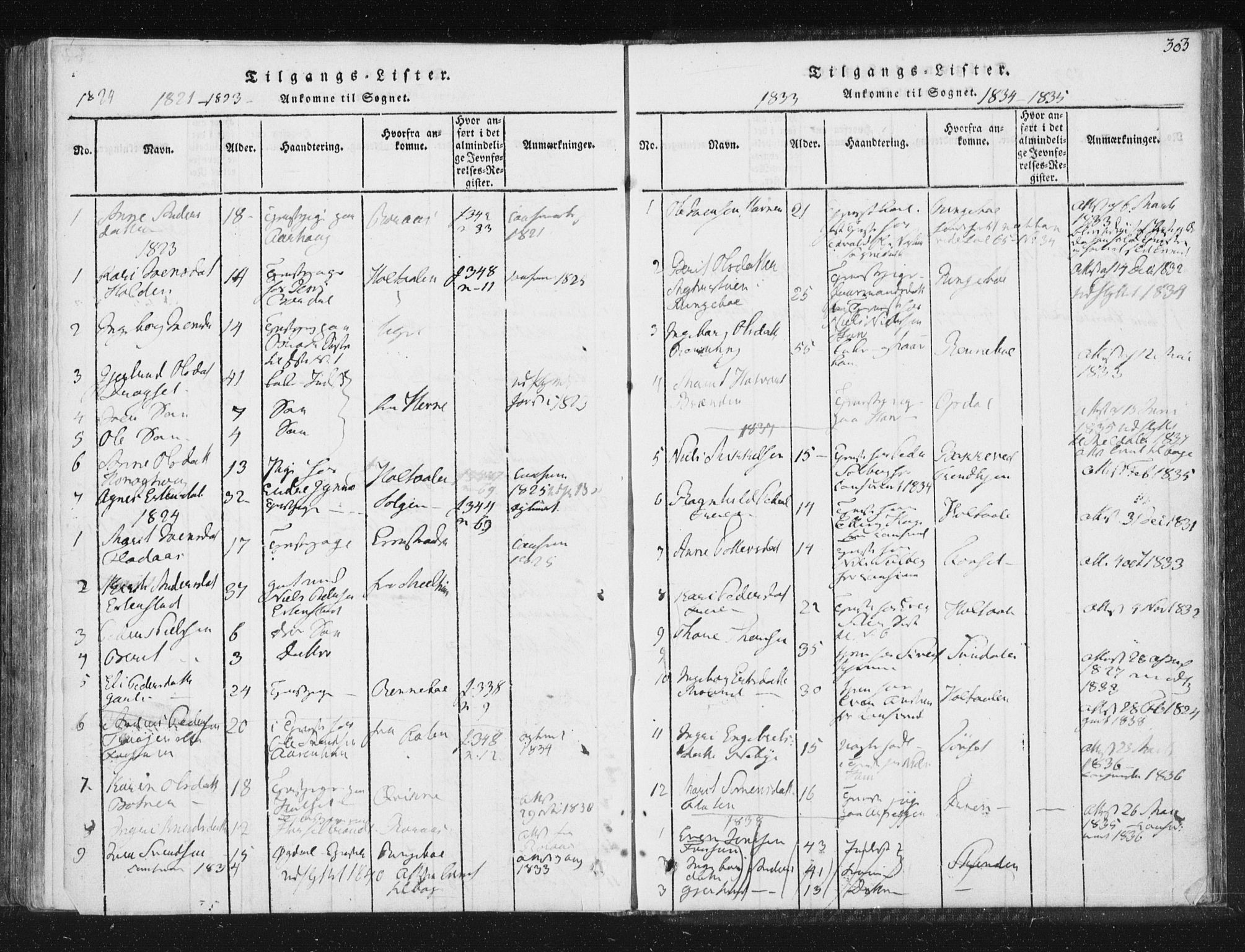 Ministerialprotokoller, klokkerbøker og fødselsregistre - Sør-Trøndelag, SAT/A-1456/689/L1037: Parish register (official) no. 689A02, 1816-1842, p. 303