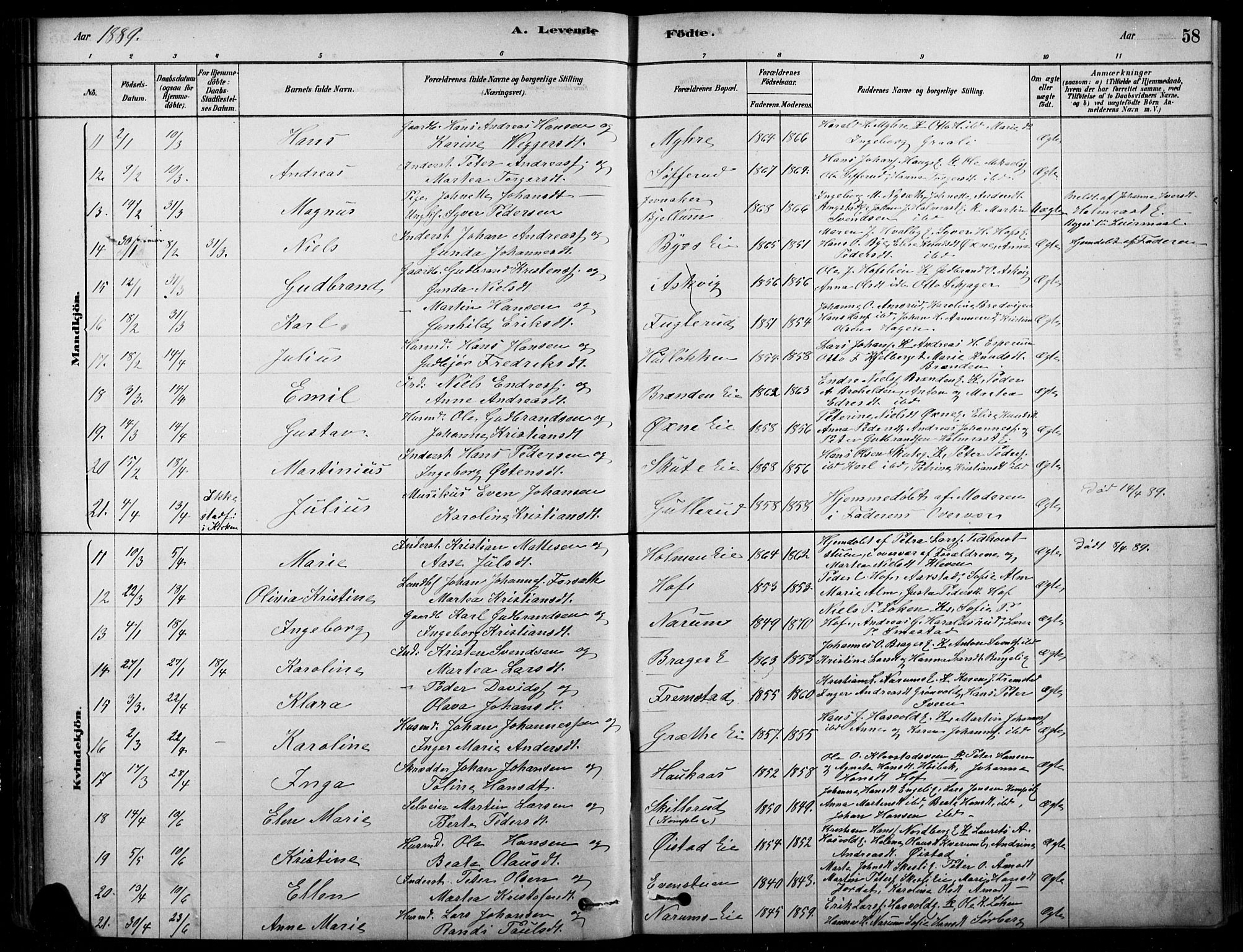 Søndre Land prestekontor, AV/SAH-PREST-122/K/L0003: Parish register (official) no. 3, 1878-1894, p. 58