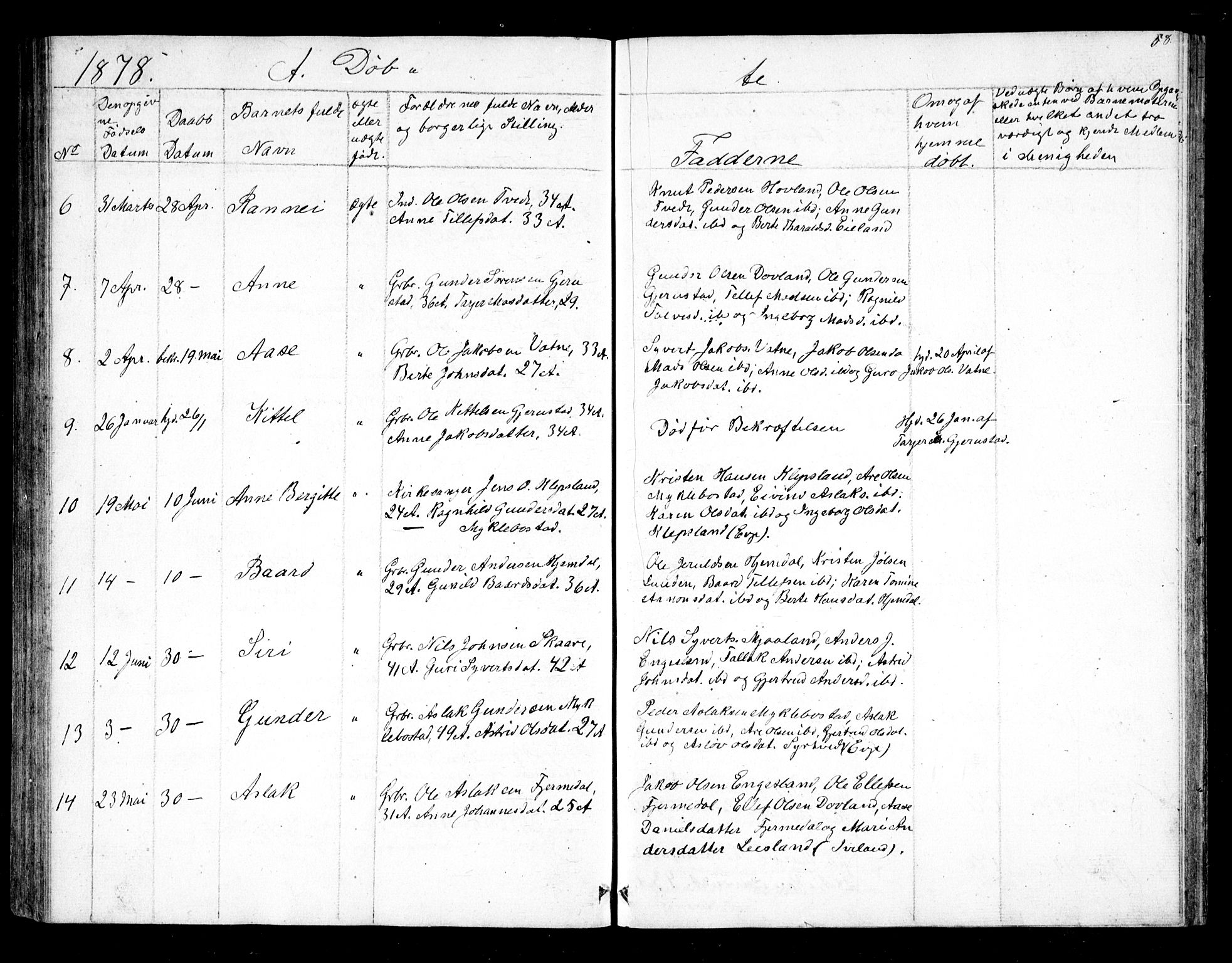 Herefoss sokneprestkontor, SAK/1111-0019/F/Fb/Fbb/L0001: Parish register (copy) no. B 1, 1849-1879, p. 58