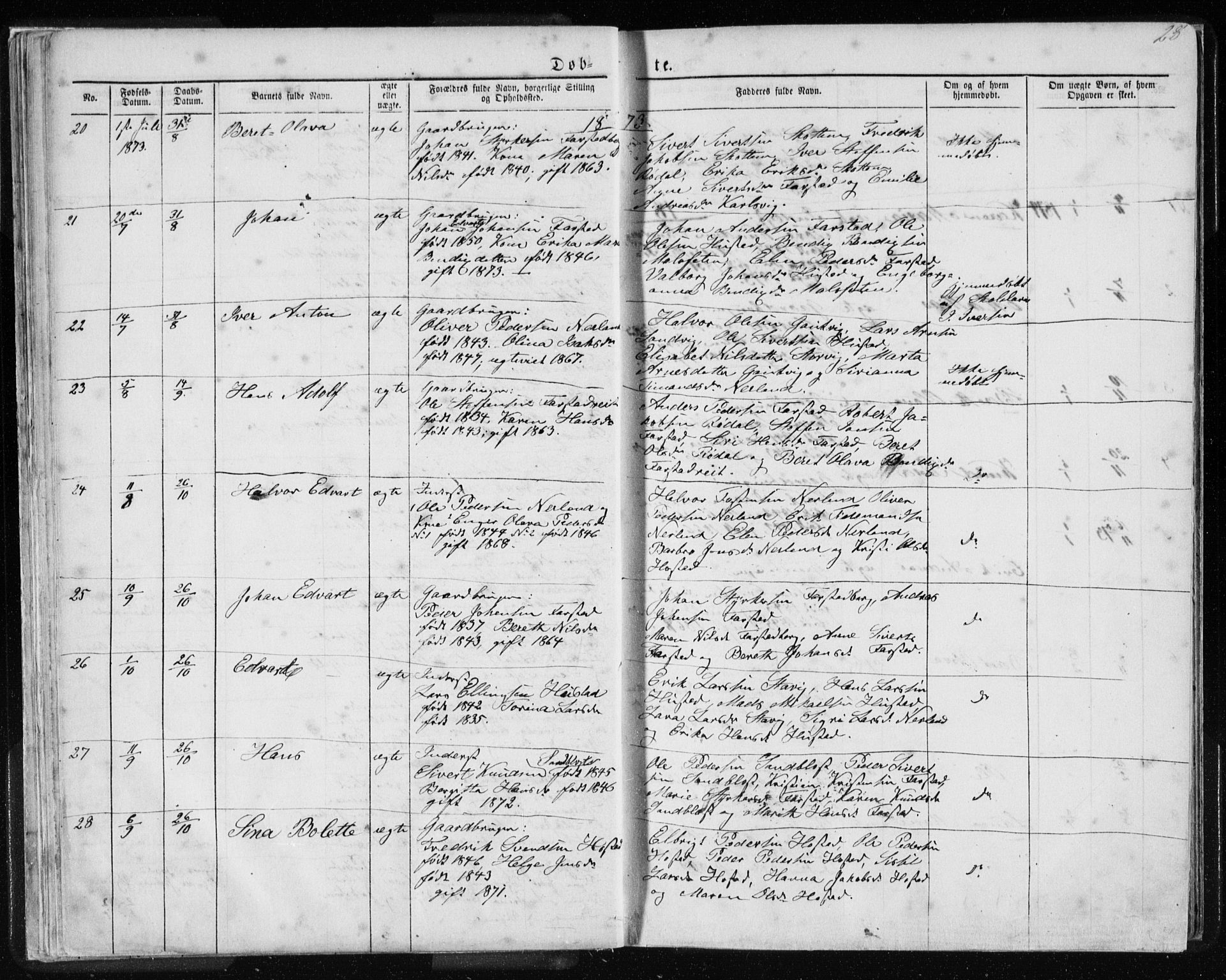 Ministerialprotokoller, klokkerbøker og fødselsregistre - Møre og Romsdal, AV/SAT-A-1454/567/L0782: Parish register (copy) no. 567C02, 1867-1886, p. 28