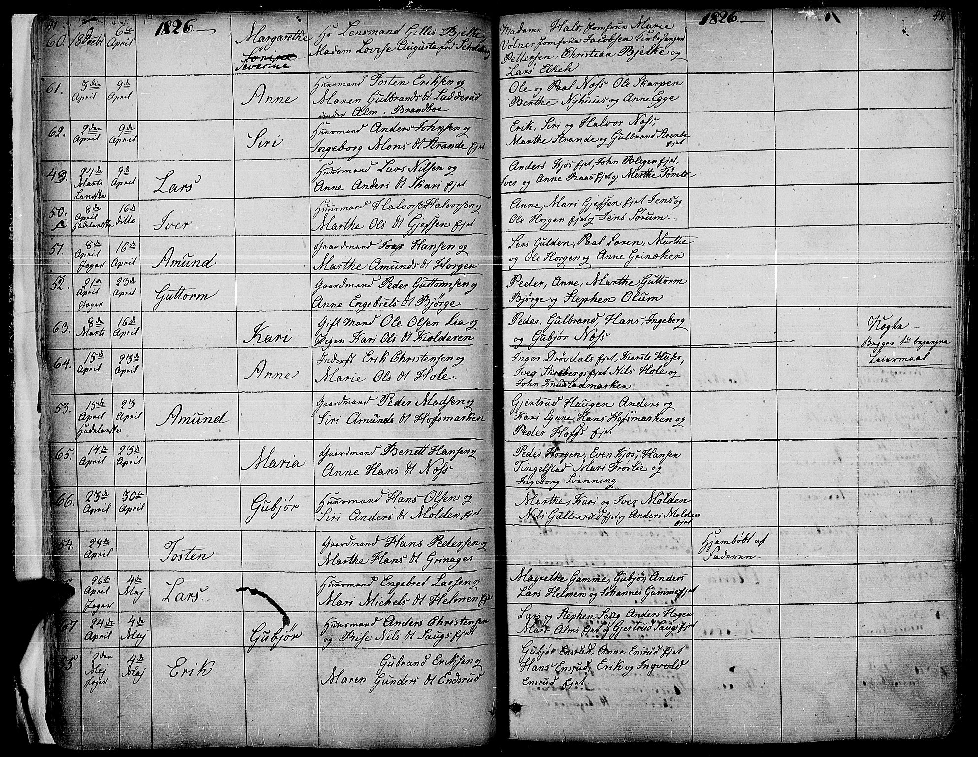 Gran prestekontor, AV/SAH-PREST-112/H/Ha/Haa/L0010: Parish register (official) no. 10, 1824-1842, p. 41-42