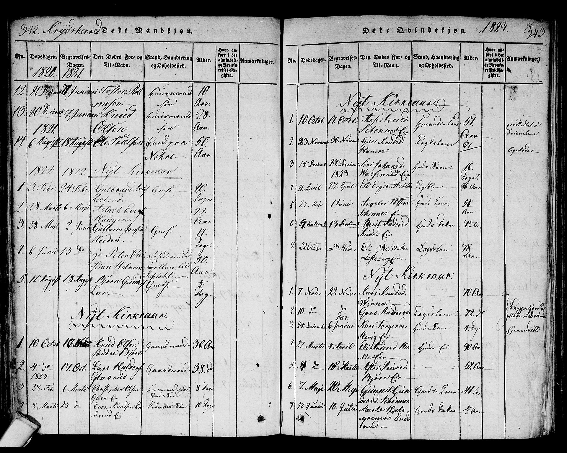 Sigdal kirkebøker, AV/SAKO-A-245/F/Fa/L0005: Parish register (official) no. I 5 /3, 1815-1829, p. 342-343