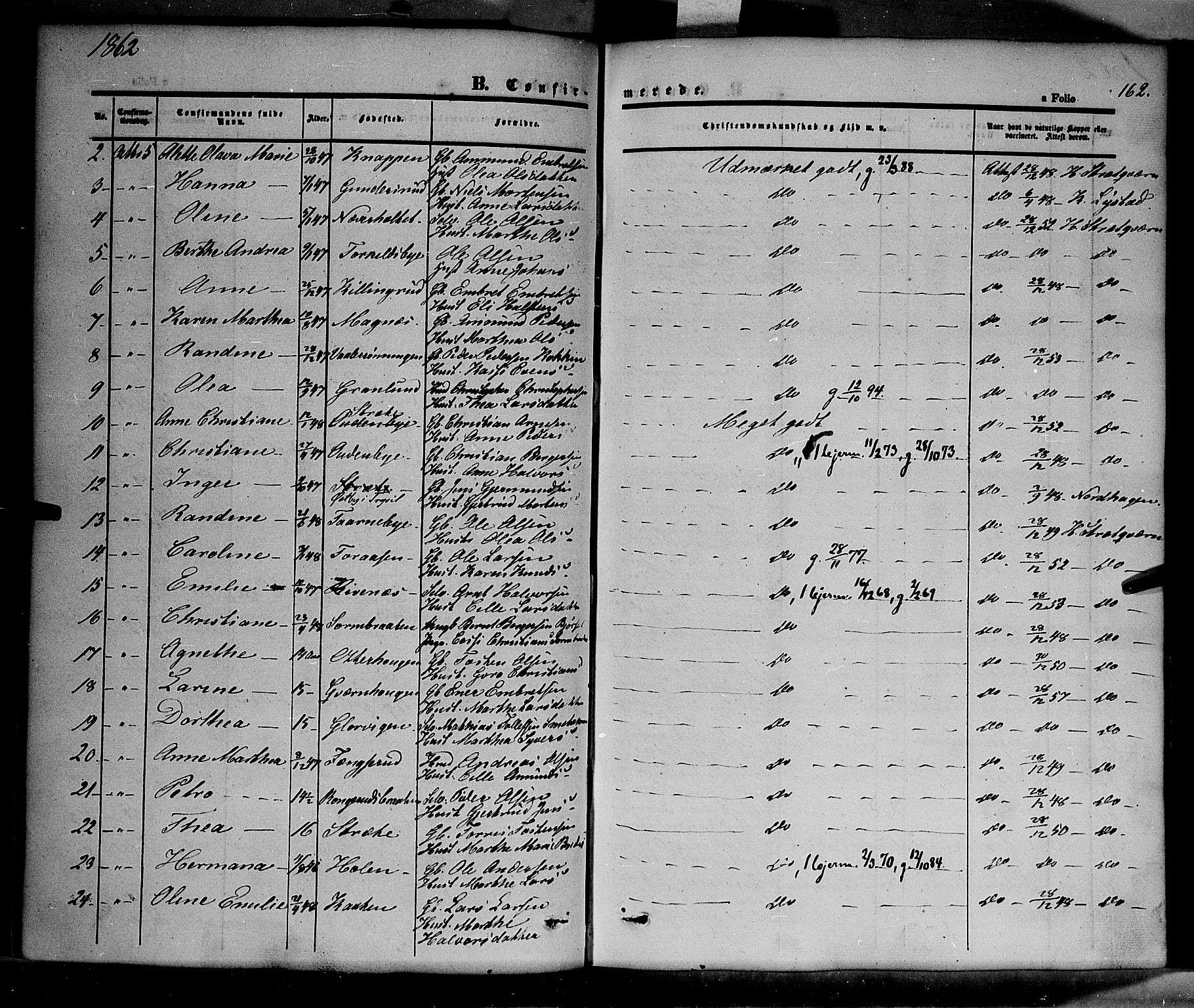 Våler prestekontor, Hedmark, AV/SAH-PREST-040/H/Ha/Haa/L0001: Parish register (official) no. 1, 1849-1878, p. 162