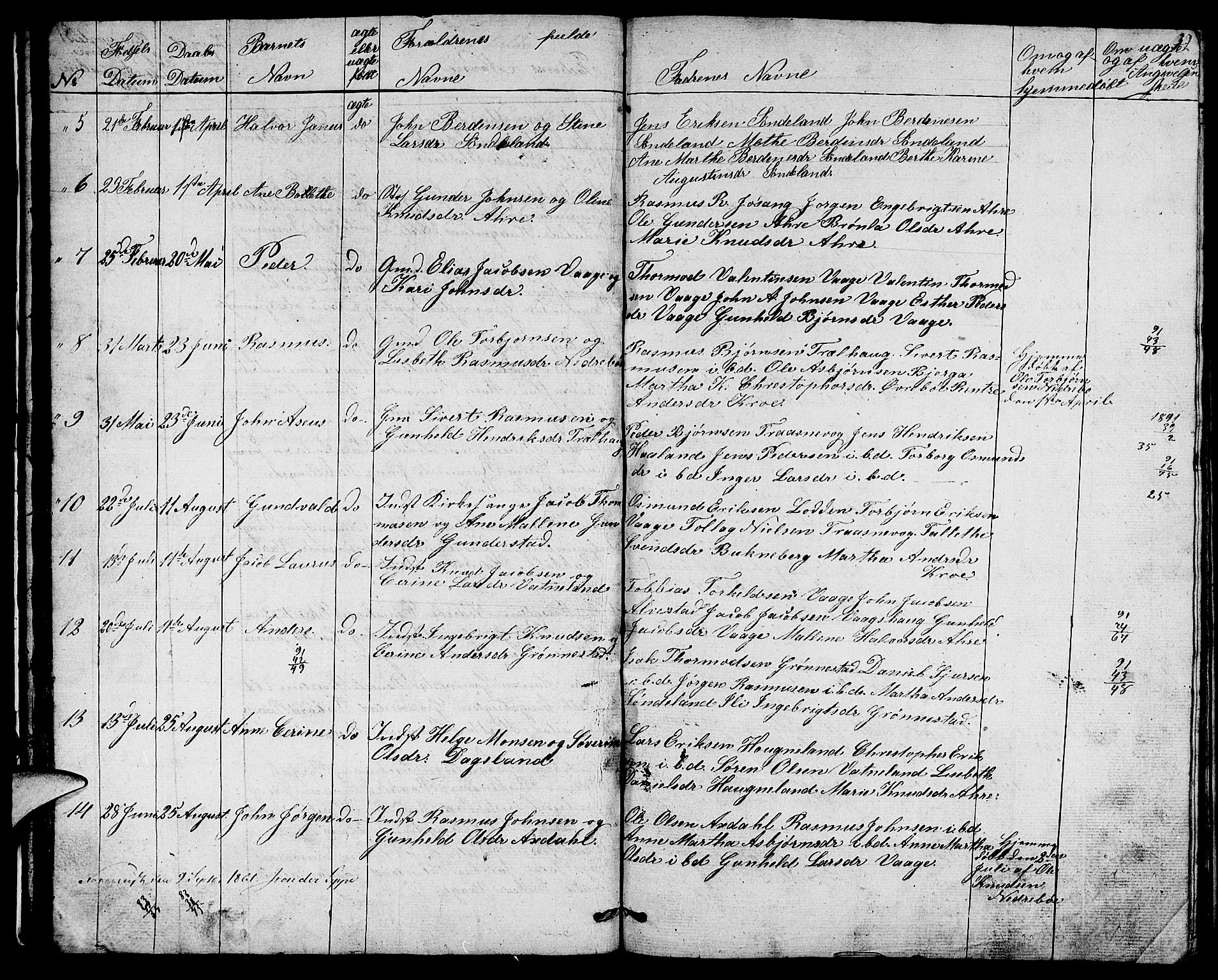 Tysvær sokneprestkontor, SAST/A -101864/H/Ha/Hab/L0001: Parish register (copy) no. B 1, 1851-1887, p. 32