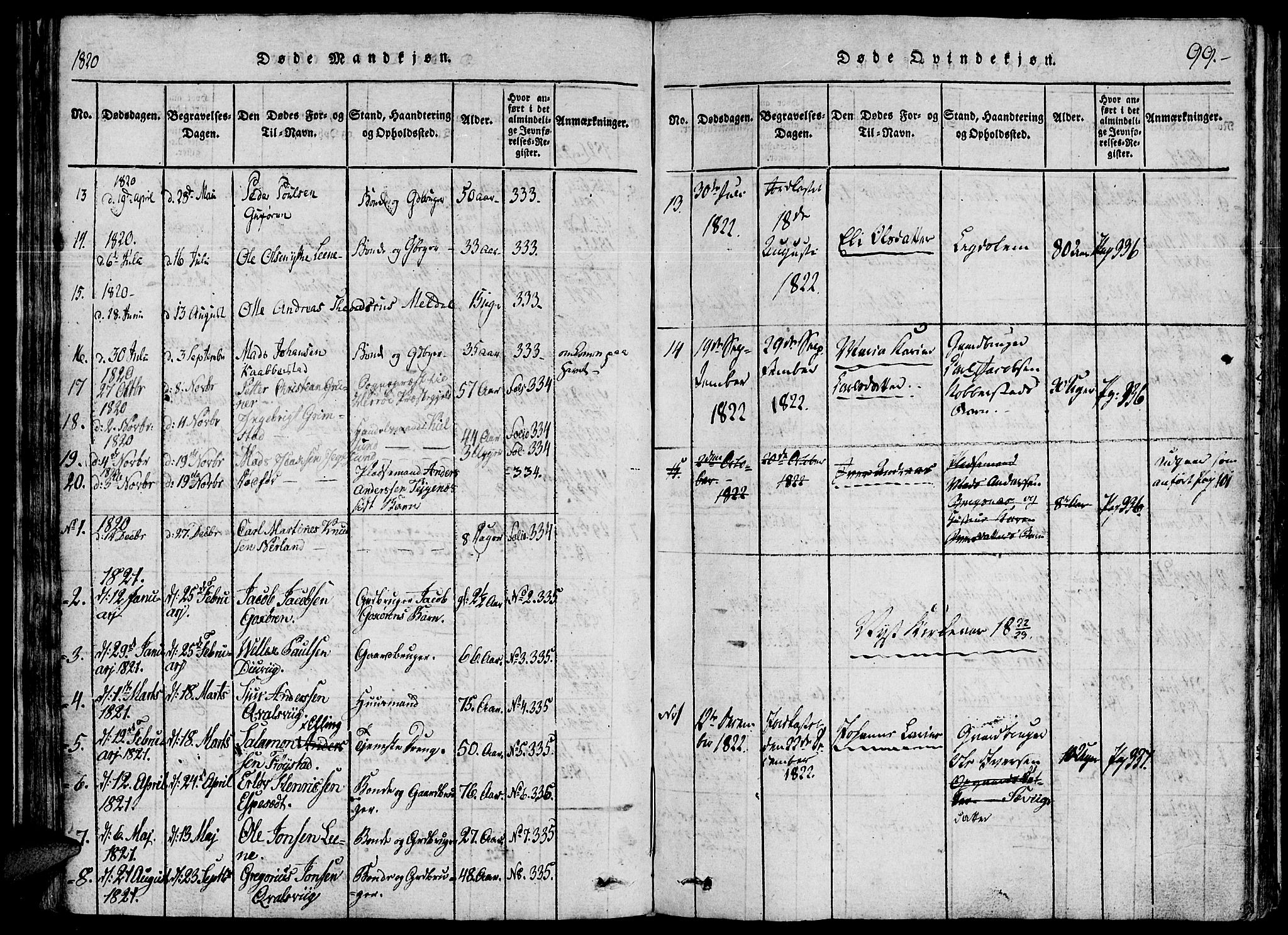 Ministerialprotokoller, klokkerbøker og fødselsregistre - Møre og Romsdal, AV/SAT-A-1454/507/L0069: Parish register (official) no. 507A04, 1816-1841, p. 99