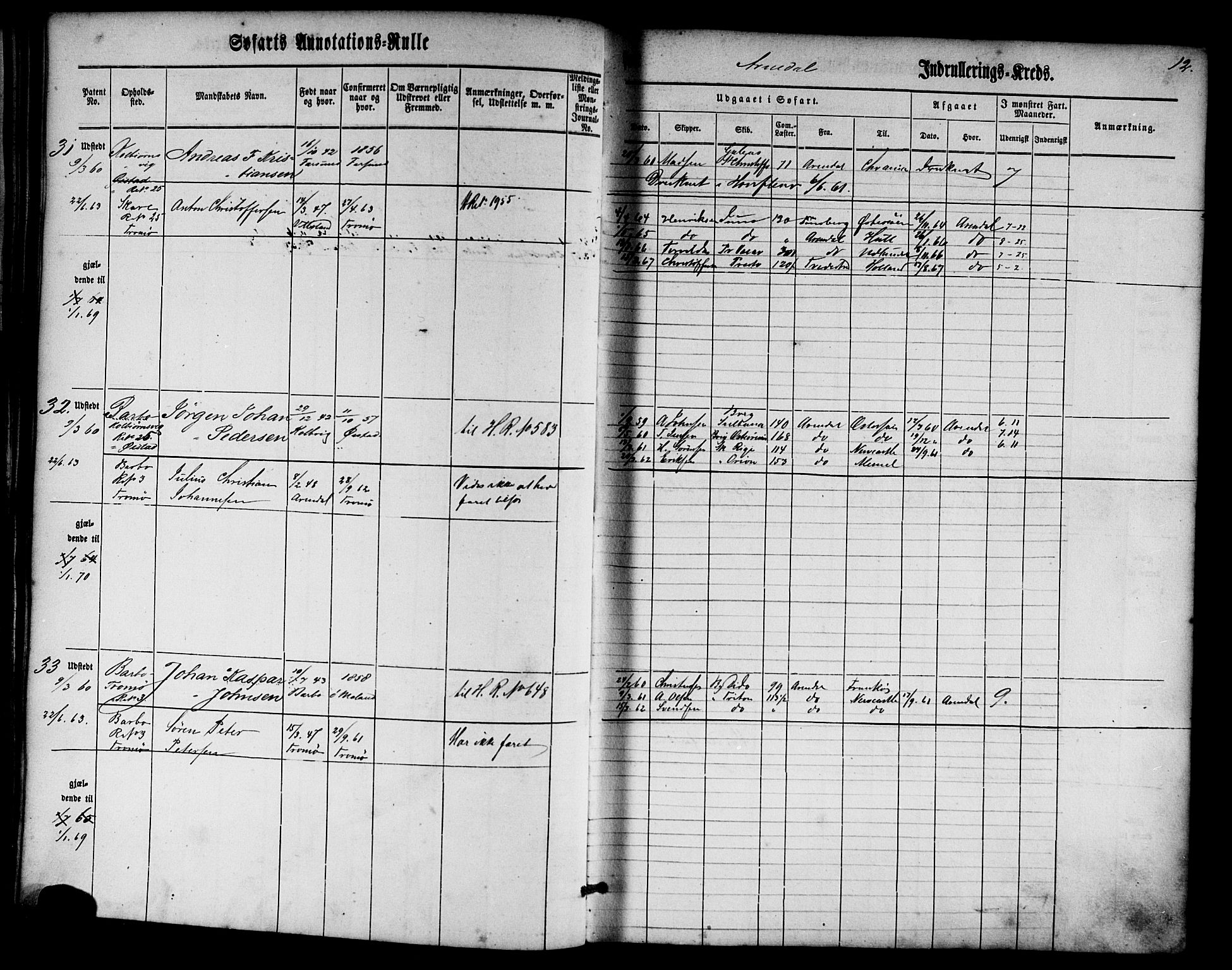 Arendal mønstringskrets, SAK/2031-0012/F/Fa/L0001: Annotasjonsrulle nr 1-794 med register, E-1, 1860-1865, p. 41