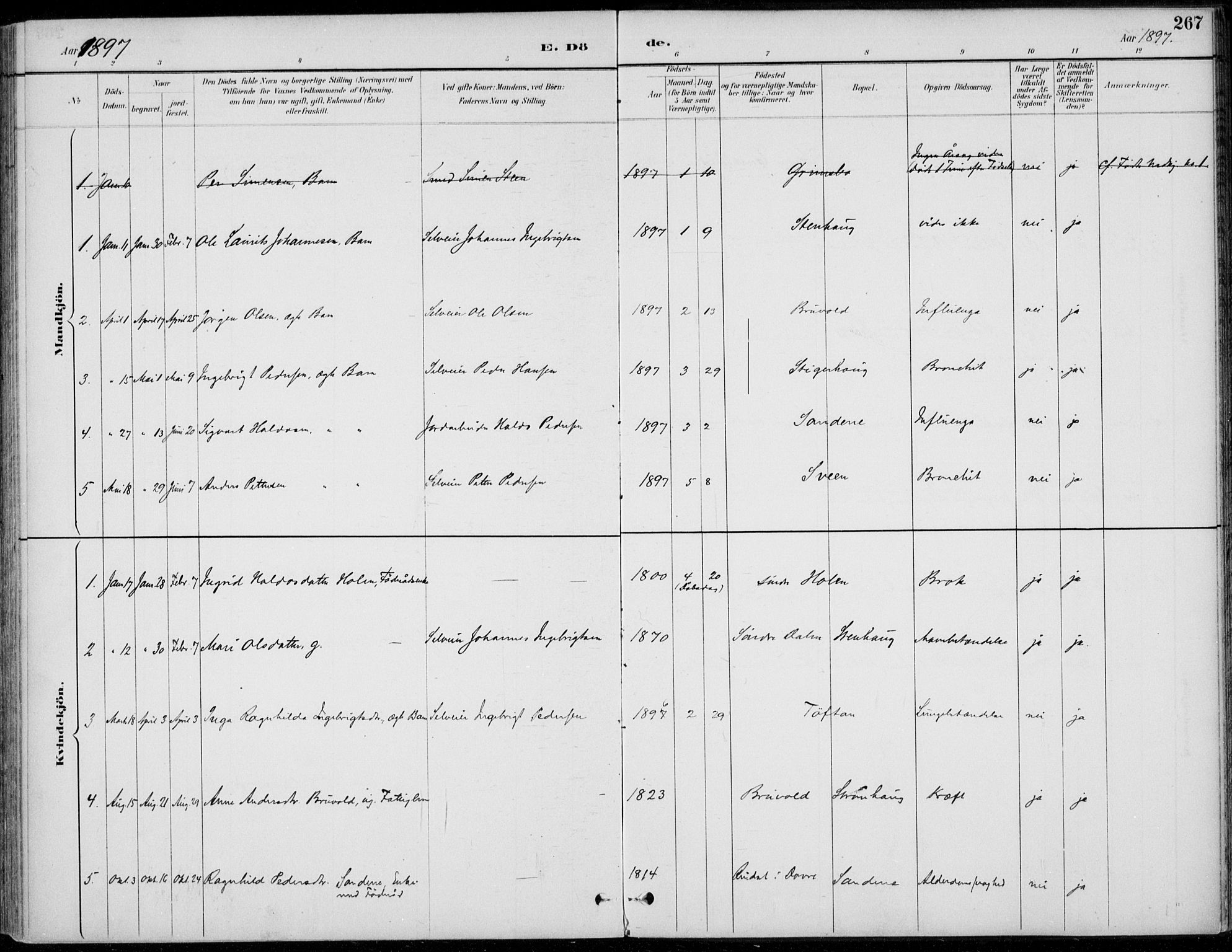 Alvdal prestekontor, SAH/PREST-060/H/Ha/Haa/L0003: Parish register (official) no. 3, 1886-1912, p. 267