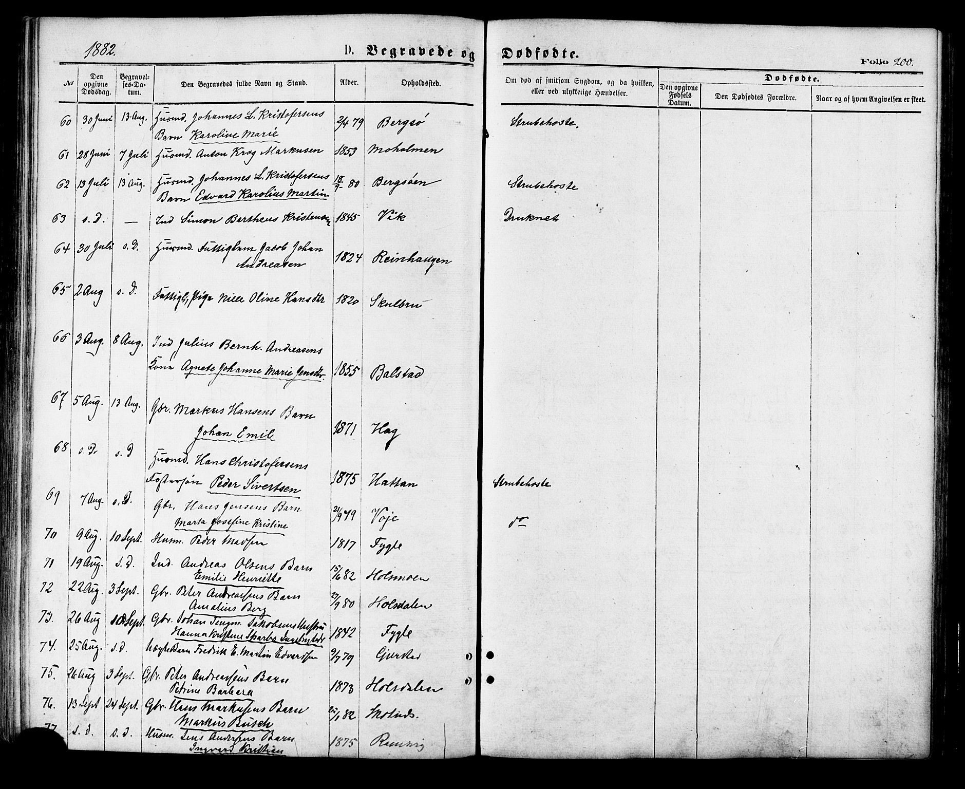 Ministerialprotokoller, klokkerbøker og fødselsregistre - Nordland, AV/SAT-A-1459/881/L1166: Parish register (copy) no. 881C03, 1876-1885, p. 200