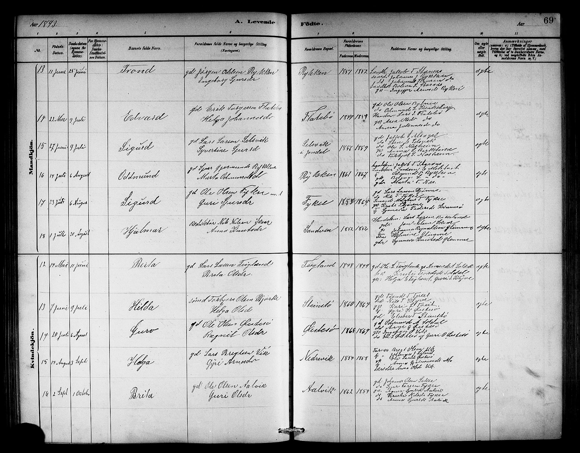 Kvam sokneprestembete, AV/SAB-A-76201/H/Hab: Parish register (copy) no. C 3, 1881-1905, p. 69