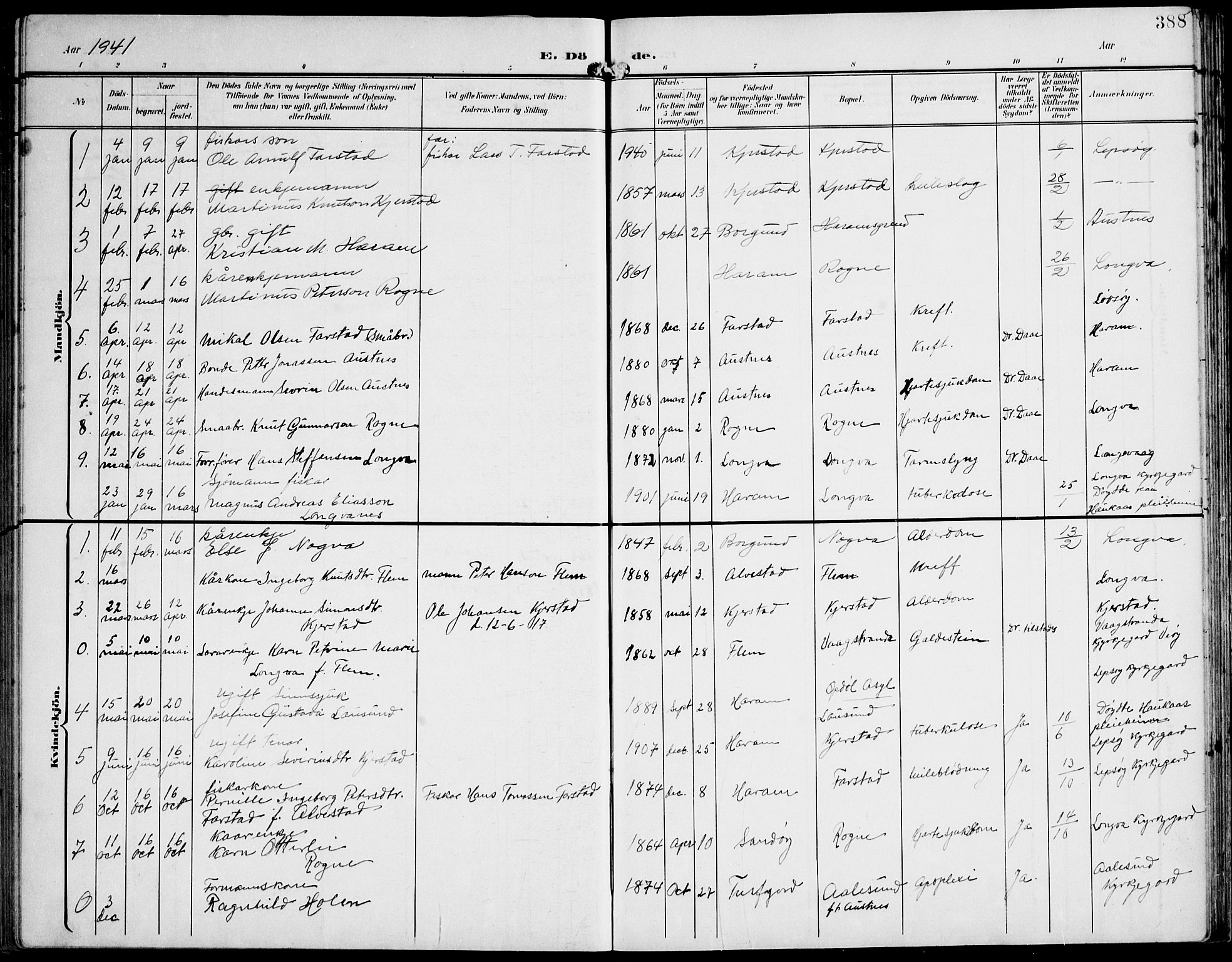 Ministerialprotokoller, klokkerbøker og fødselsregistre - Møre og Romsdal, AV/SAT-A-1454/536/L0511: Parish register (copy) no. 536C06, 1899-1944, p. 388