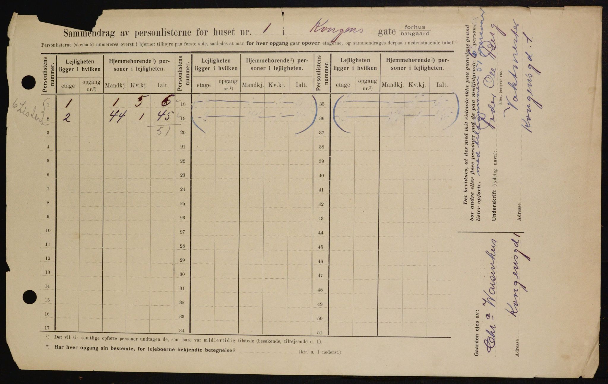 OBA, Municipal Census 1909 for Kristiania, 1909, p. 48084