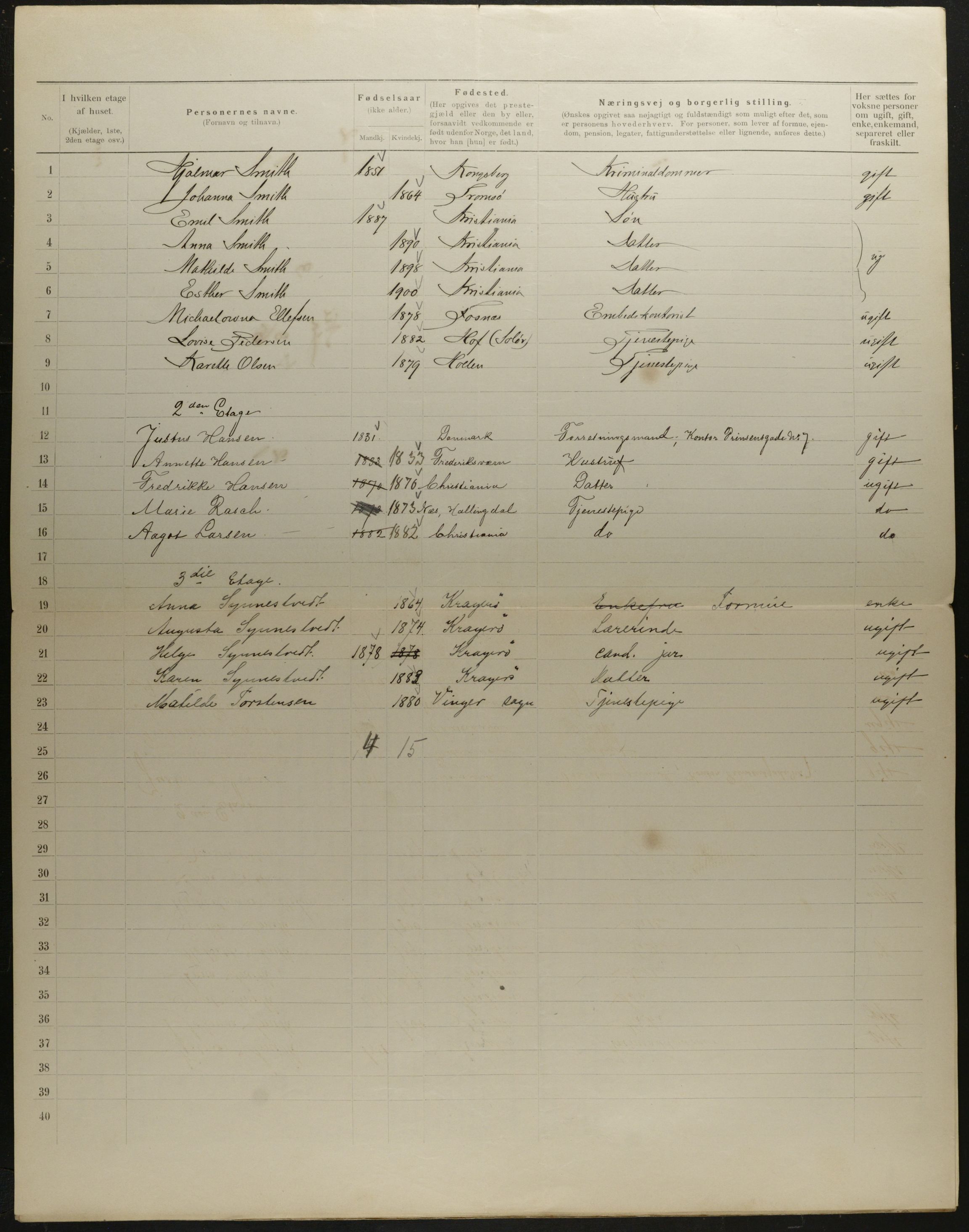 OBA, Municipal Census 1901 for Kristiania, 1901, p. 6518