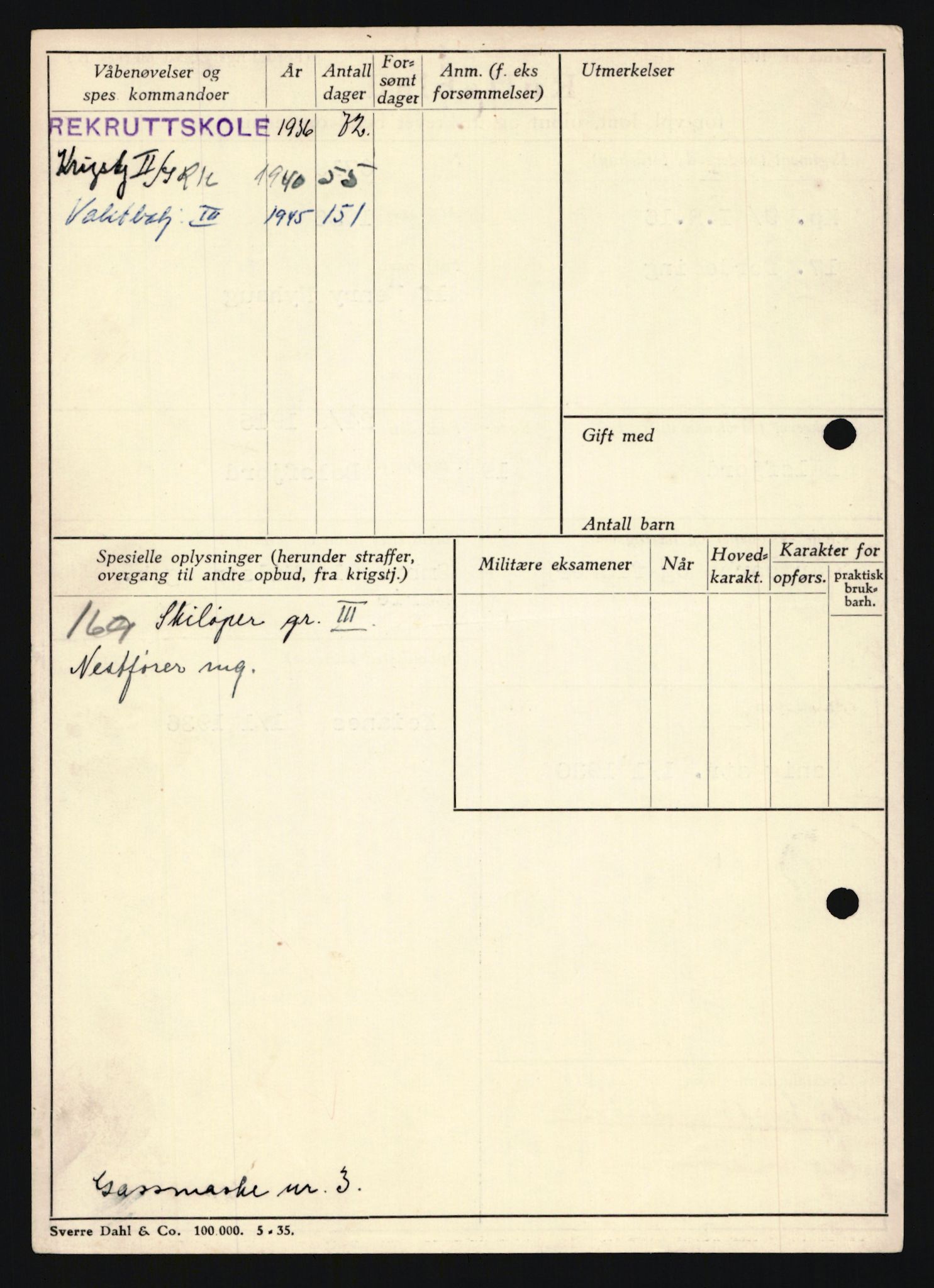 Forsvaret, Troms infanteriregiment nr. 16, AV/RA-RAFA-3146/P/Pa/L0020: Rulleblad for regimentets menige mannskaper, årsklasse 1936, 1936, p. 1000