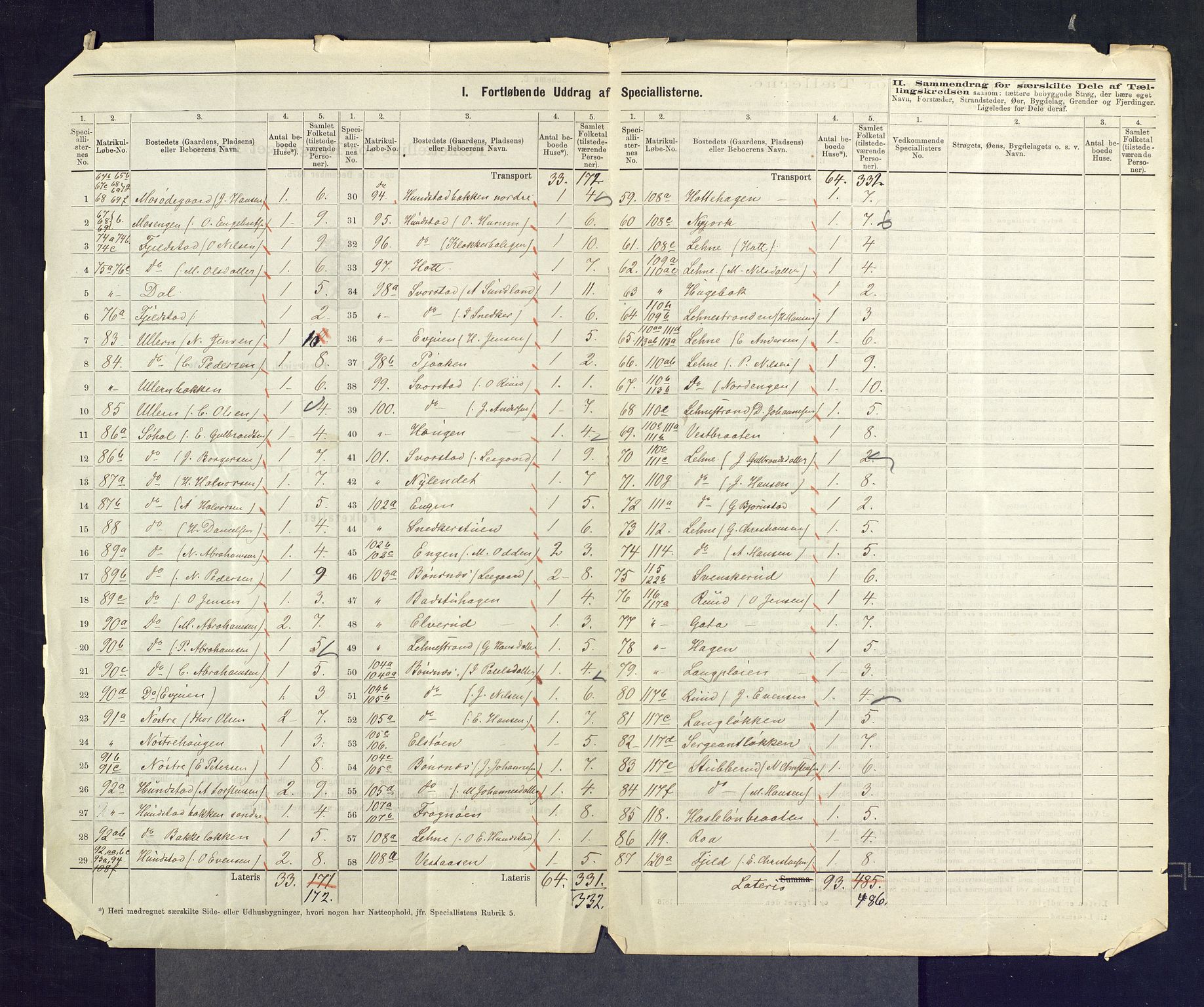 SAKO, 1875 census for 0612P Hole, 1875, p. 18